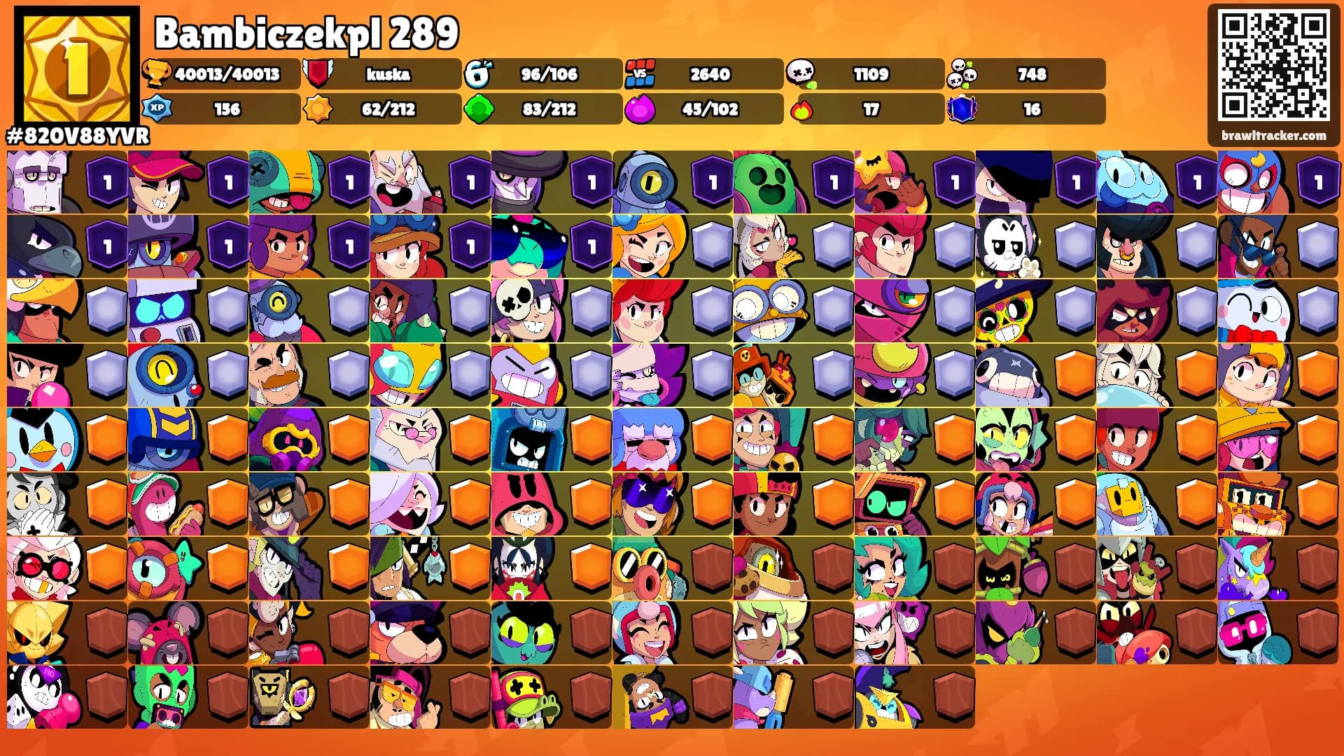 Bambiczekpl 289's Ranks