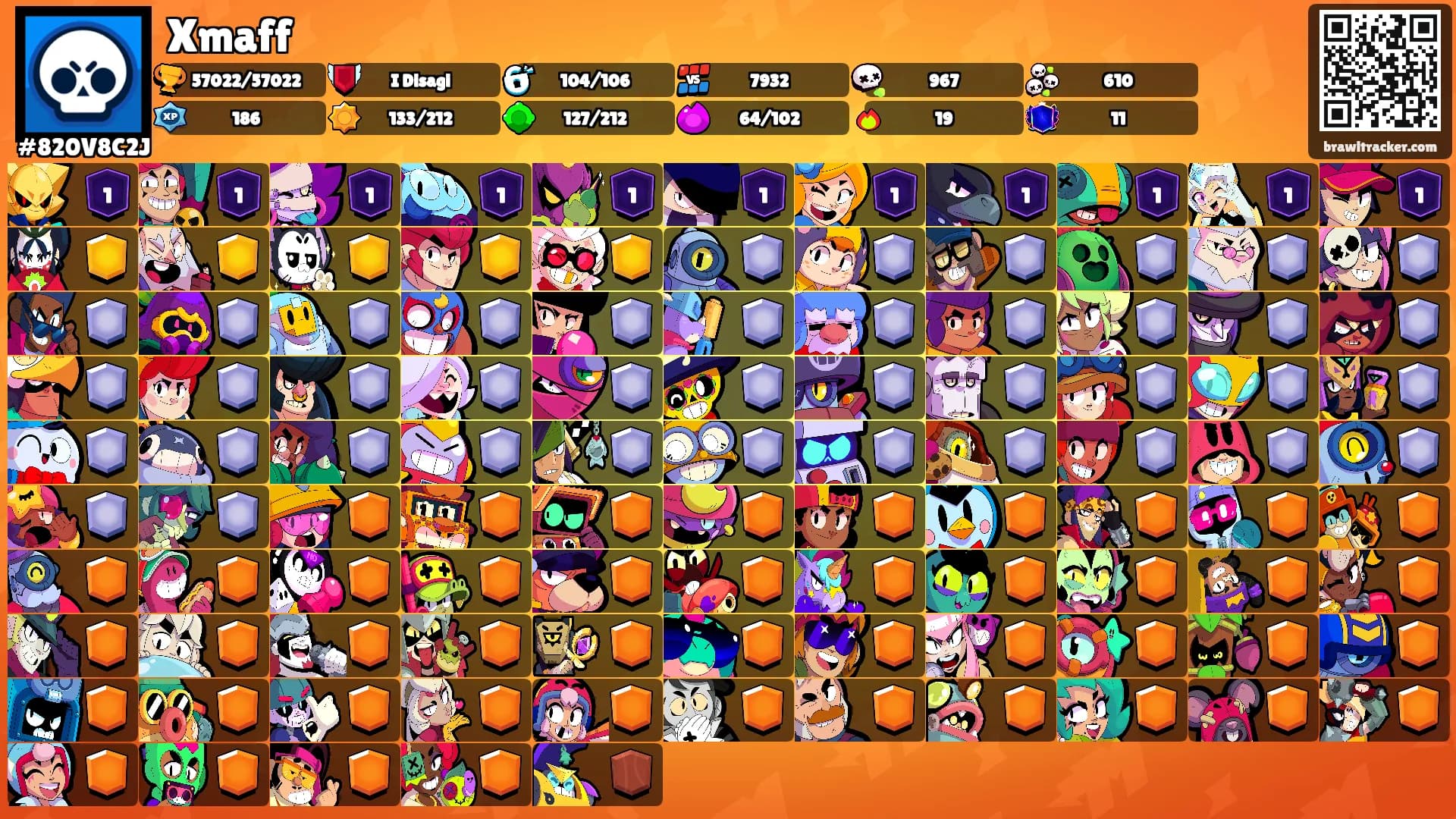 Xmaff's Ranks