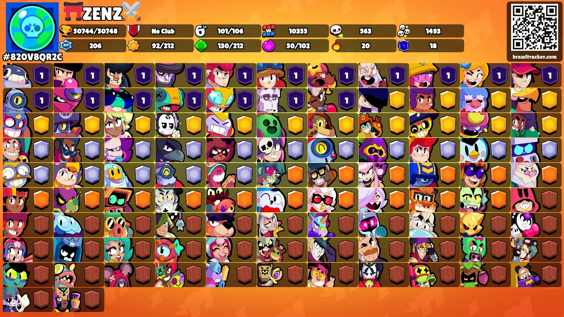 ⛩️ZENZ⚔️'s Ranks
