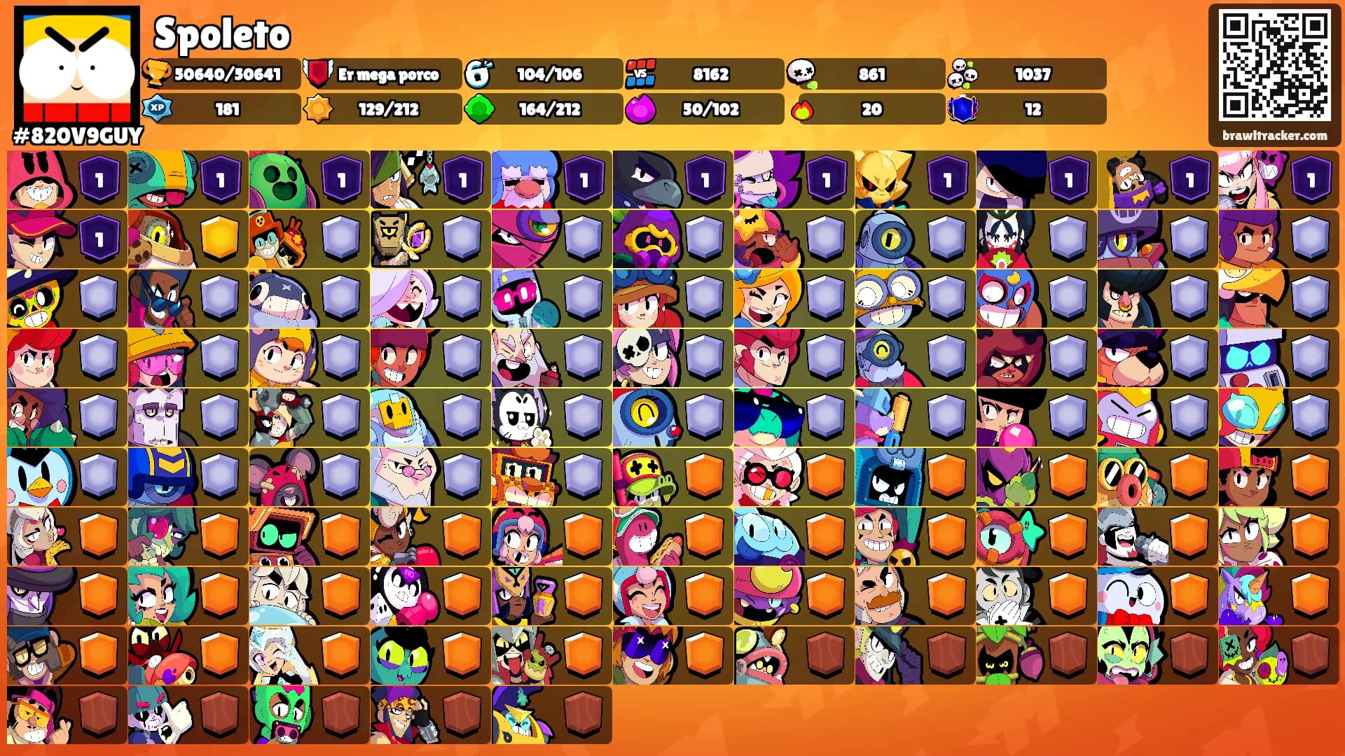 Spoleto's Ranks