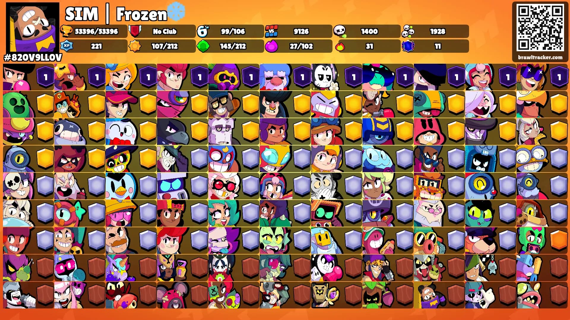 SIM | Frozen❄️'s Ranks