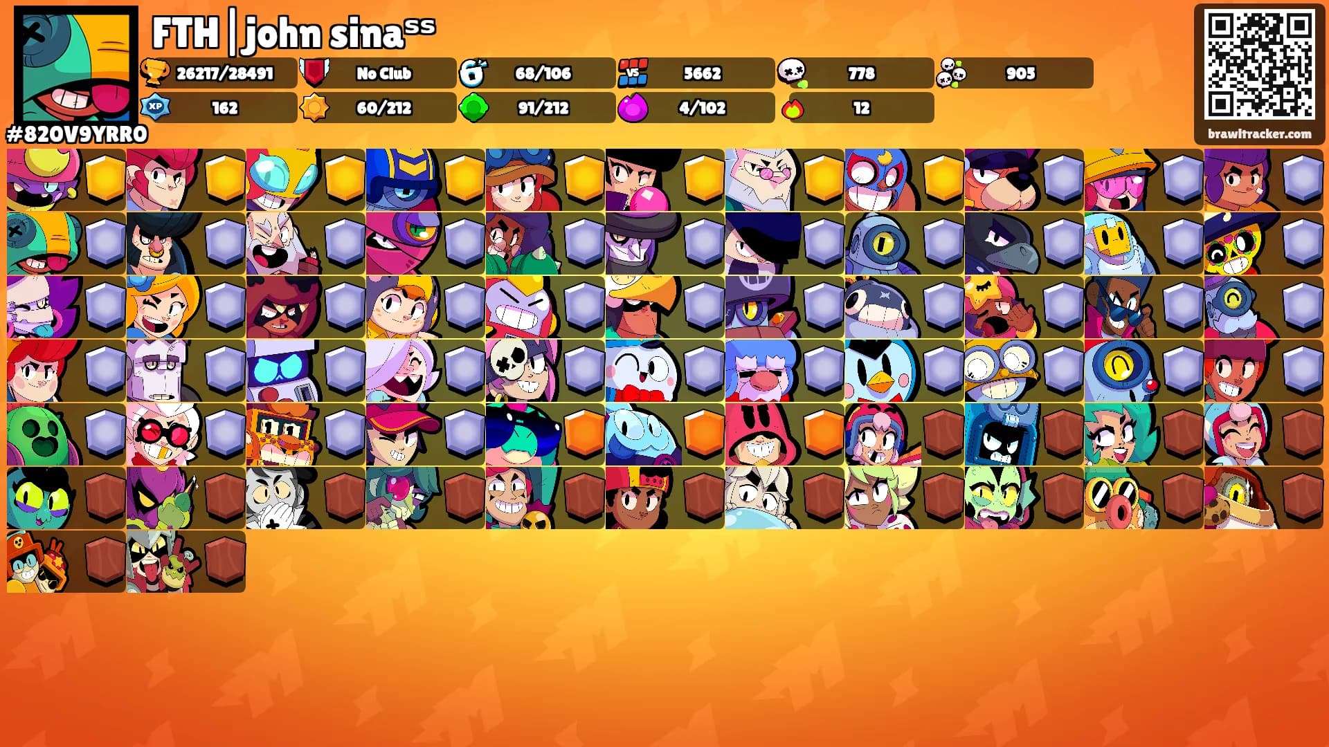 FTH|john sinaˢˢ's Ranks