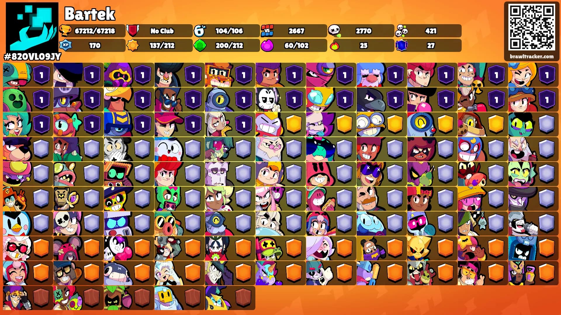 Bartek's Ranks