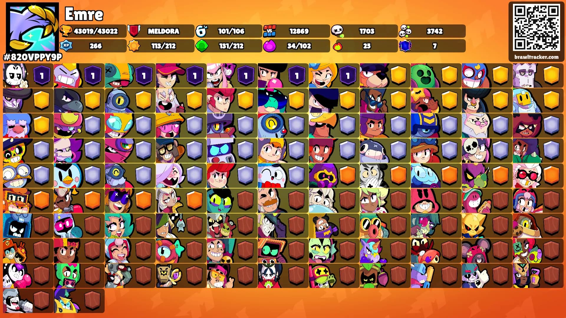 Emre's Ranks