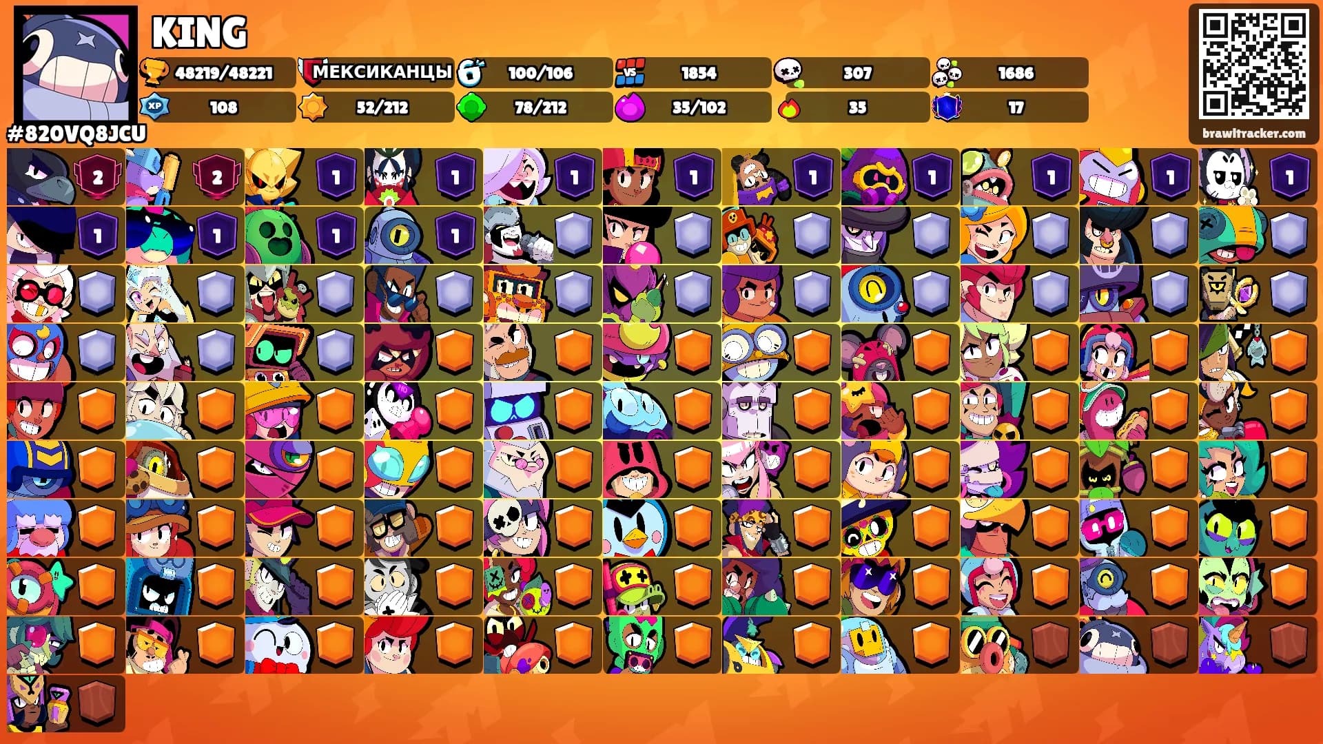 KING's Ranks
