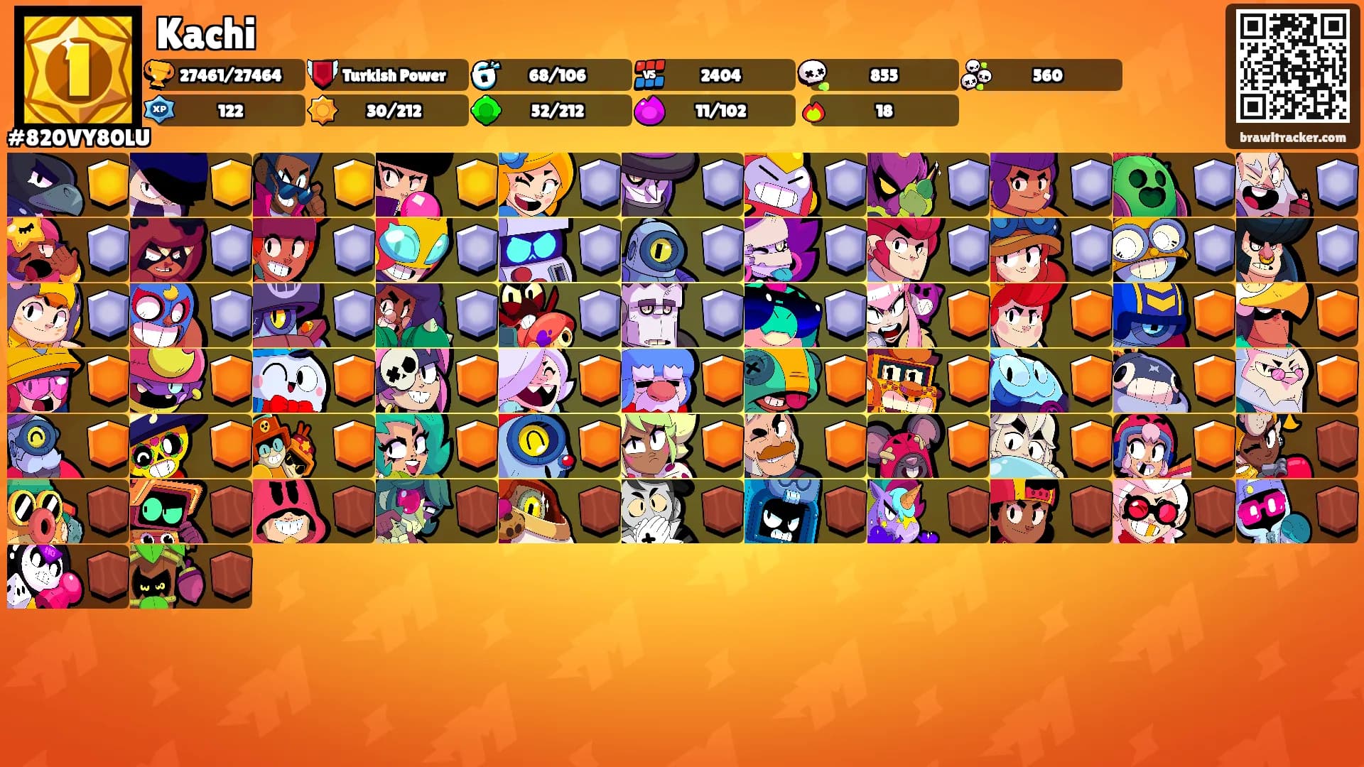 Kachi's Ranks