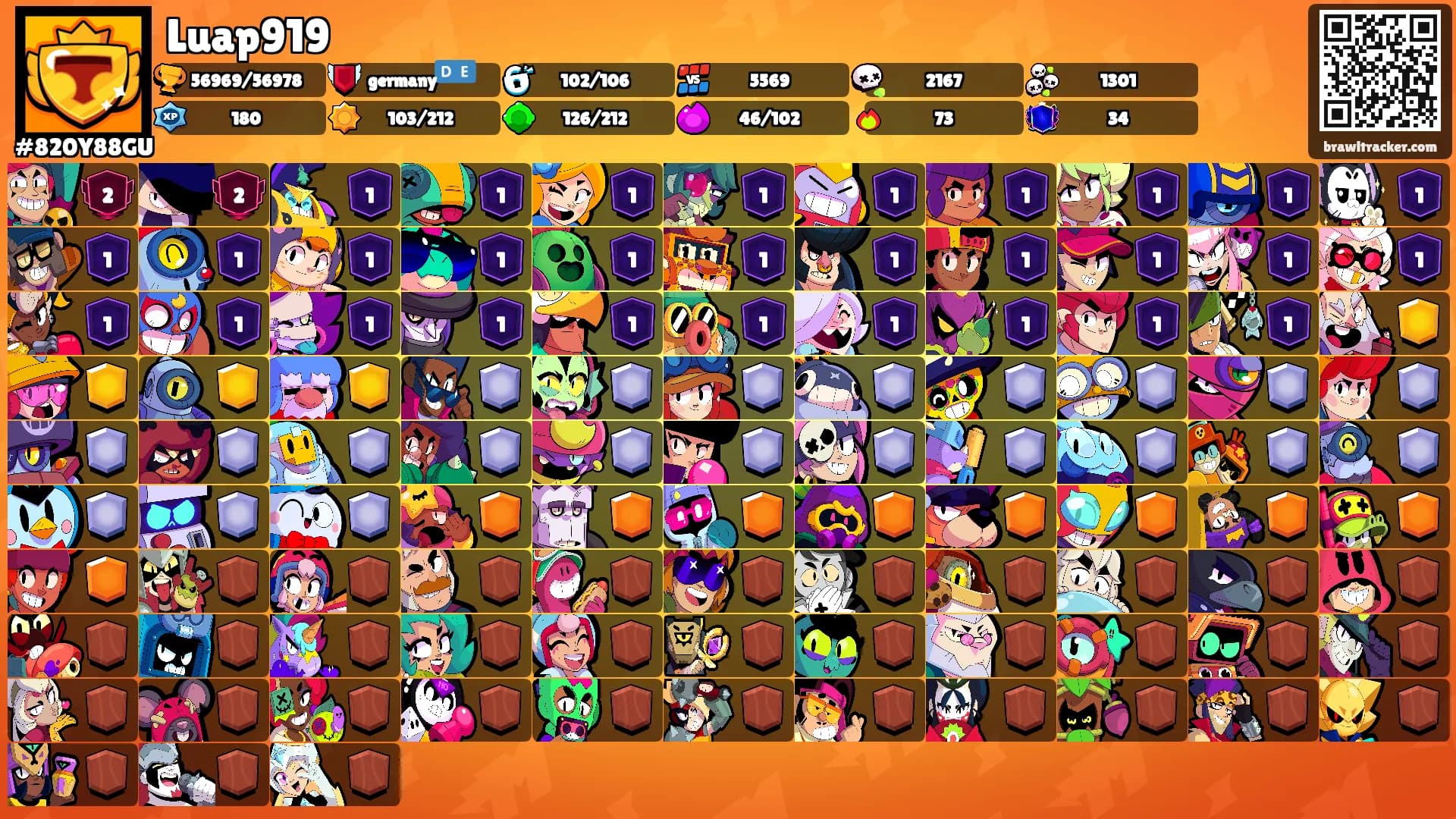 Luap919's Ranks