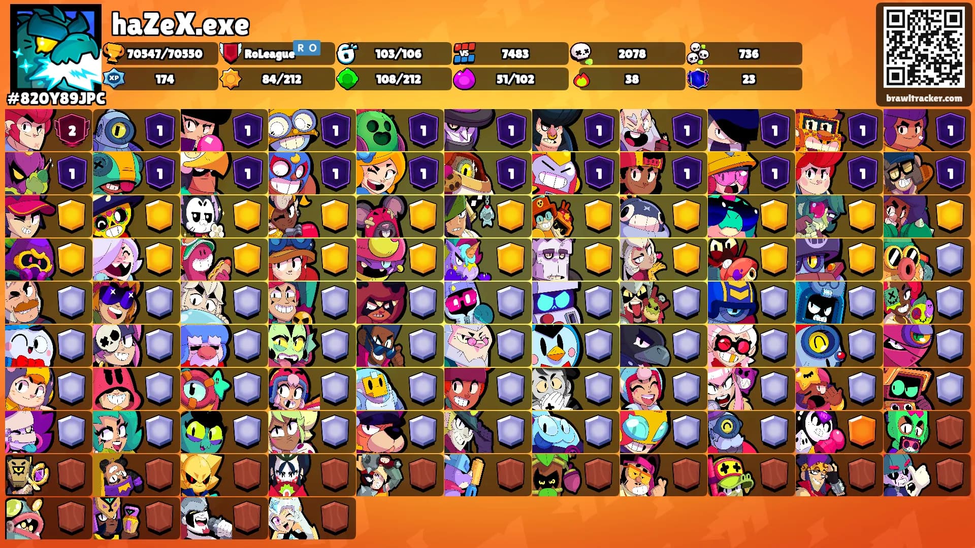 haZeX.exe's Ranks