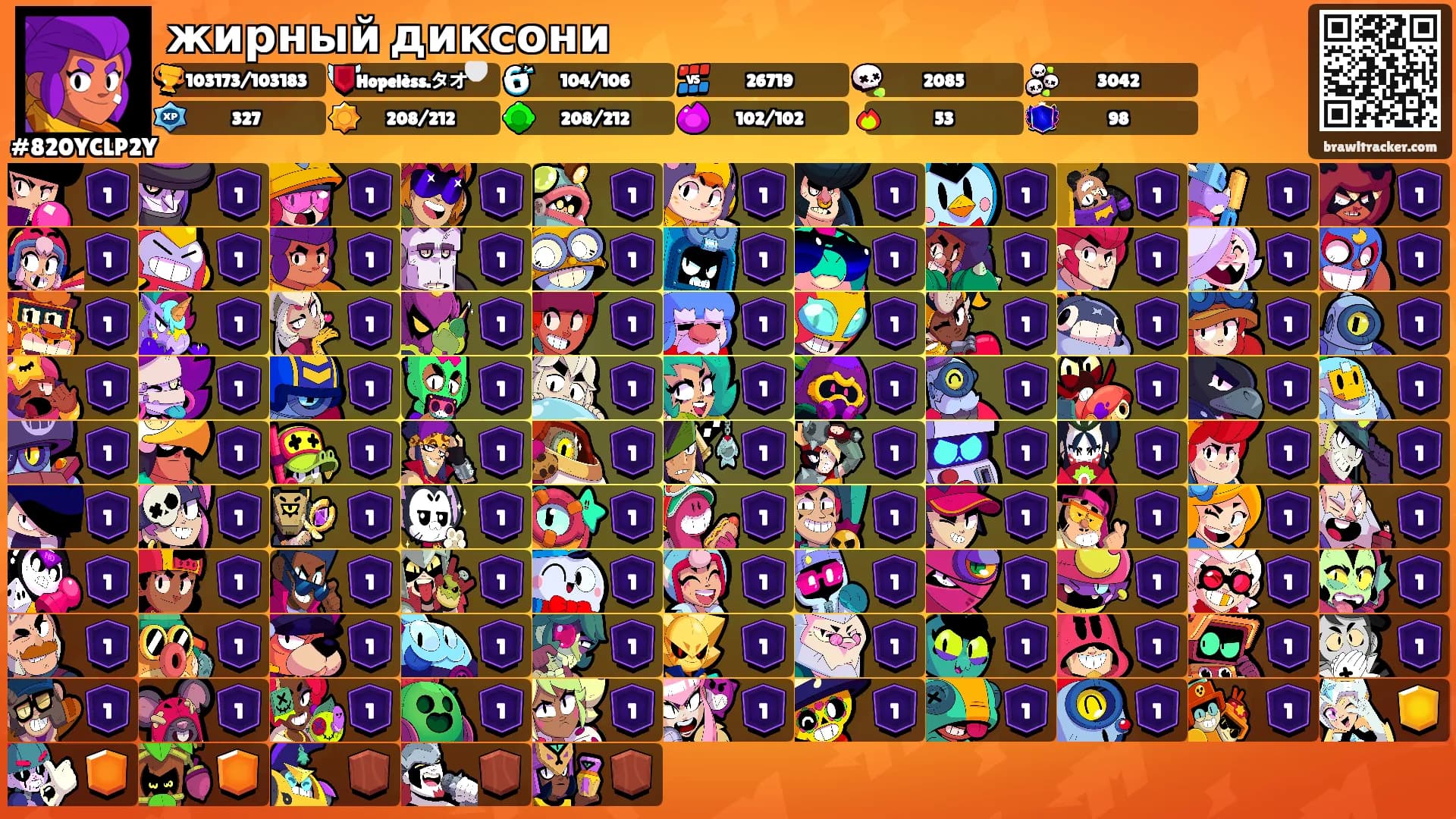 жирный диксони's Ranks
