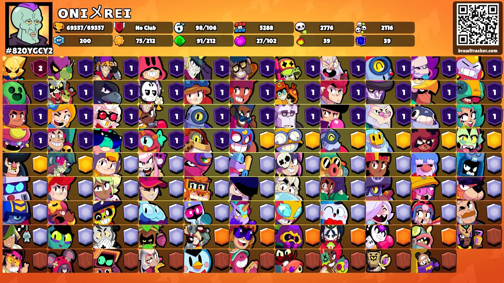 ᴏɴɪメʀᴇɪ's Ranks