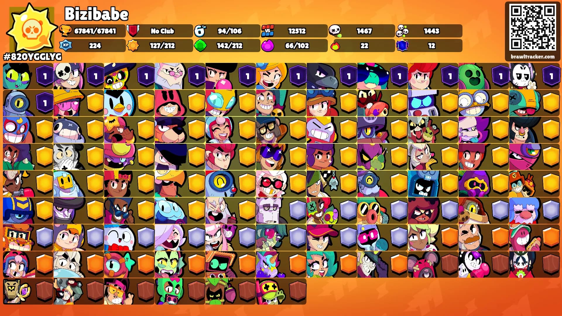 Bizibabe's Ranks