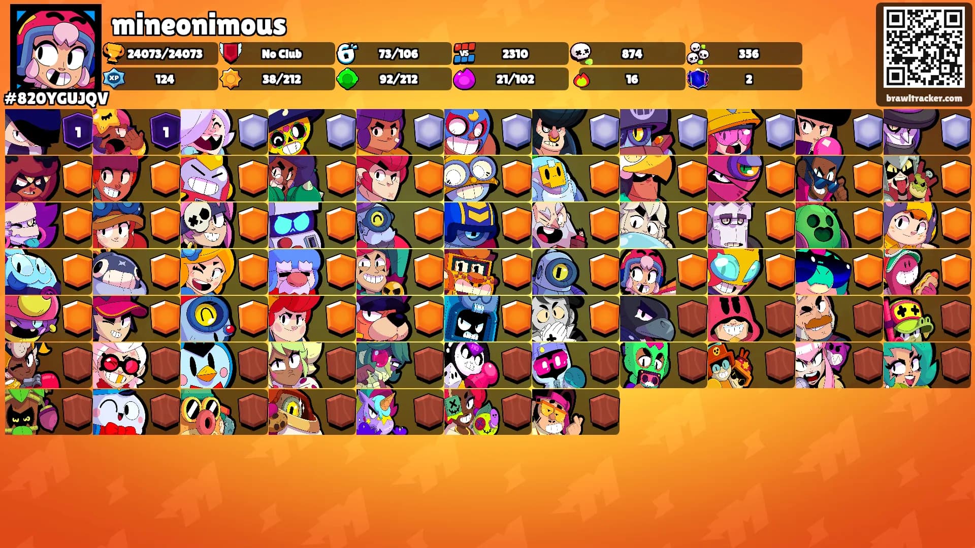 mineonimous's Ranks