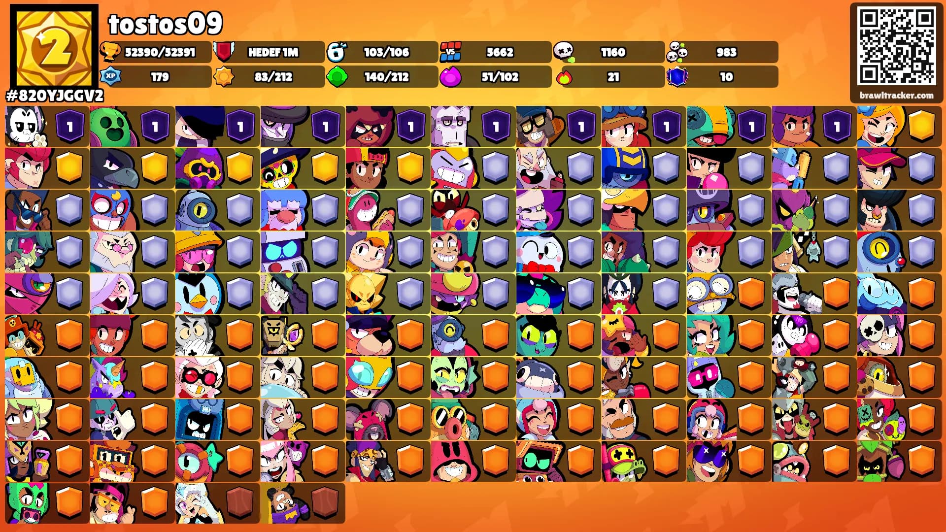 tostos09's Ranks