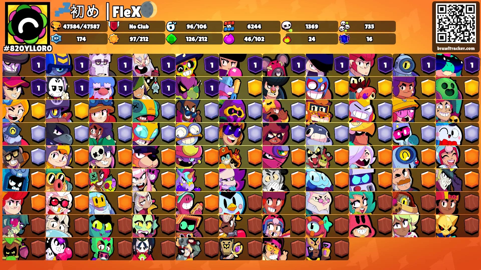 💤初め |FleX🌒's Ranks