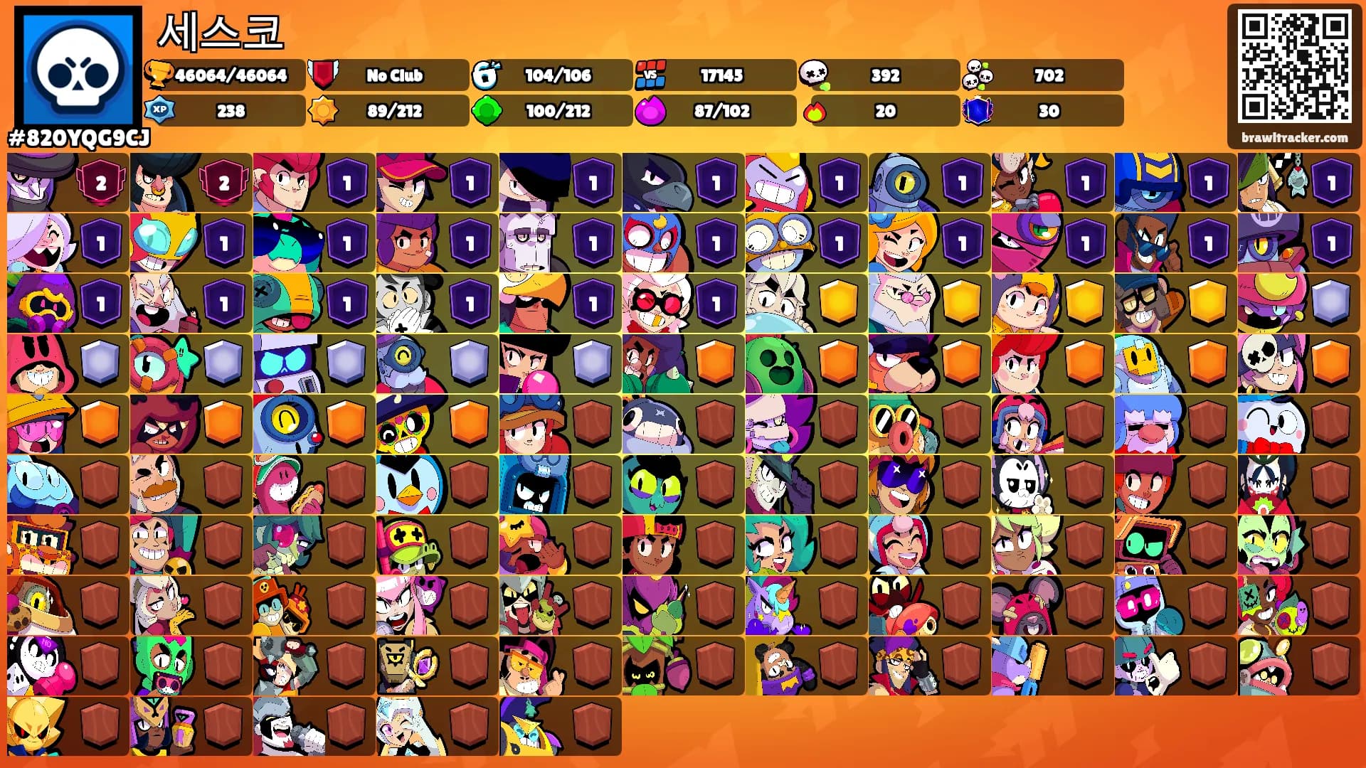 세스코's Ranks