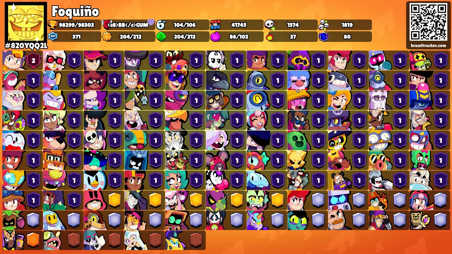 Foquiño's Ranks