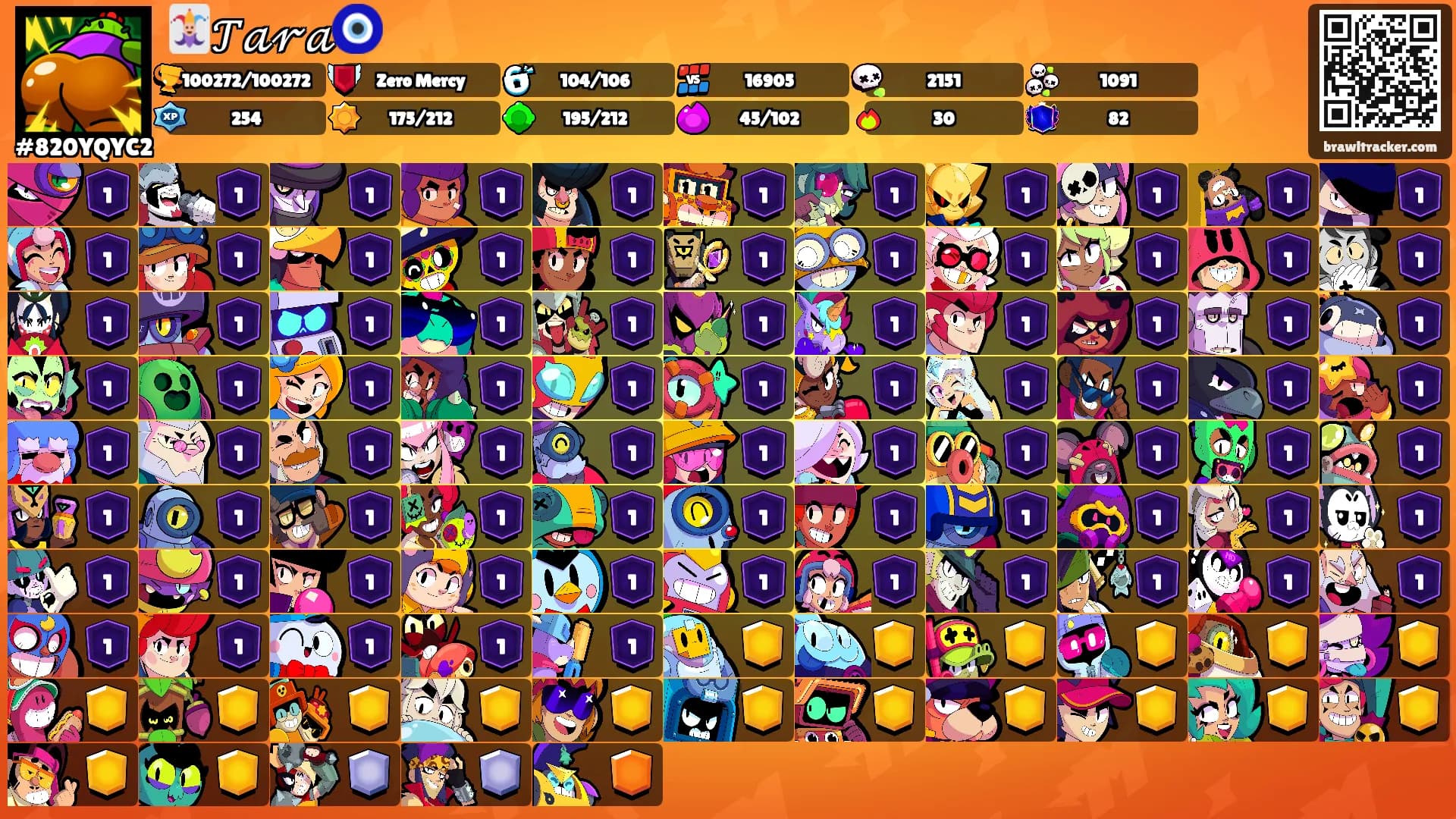 🃏𝒯𝒶𝓇𝒶🧿's Ranks
