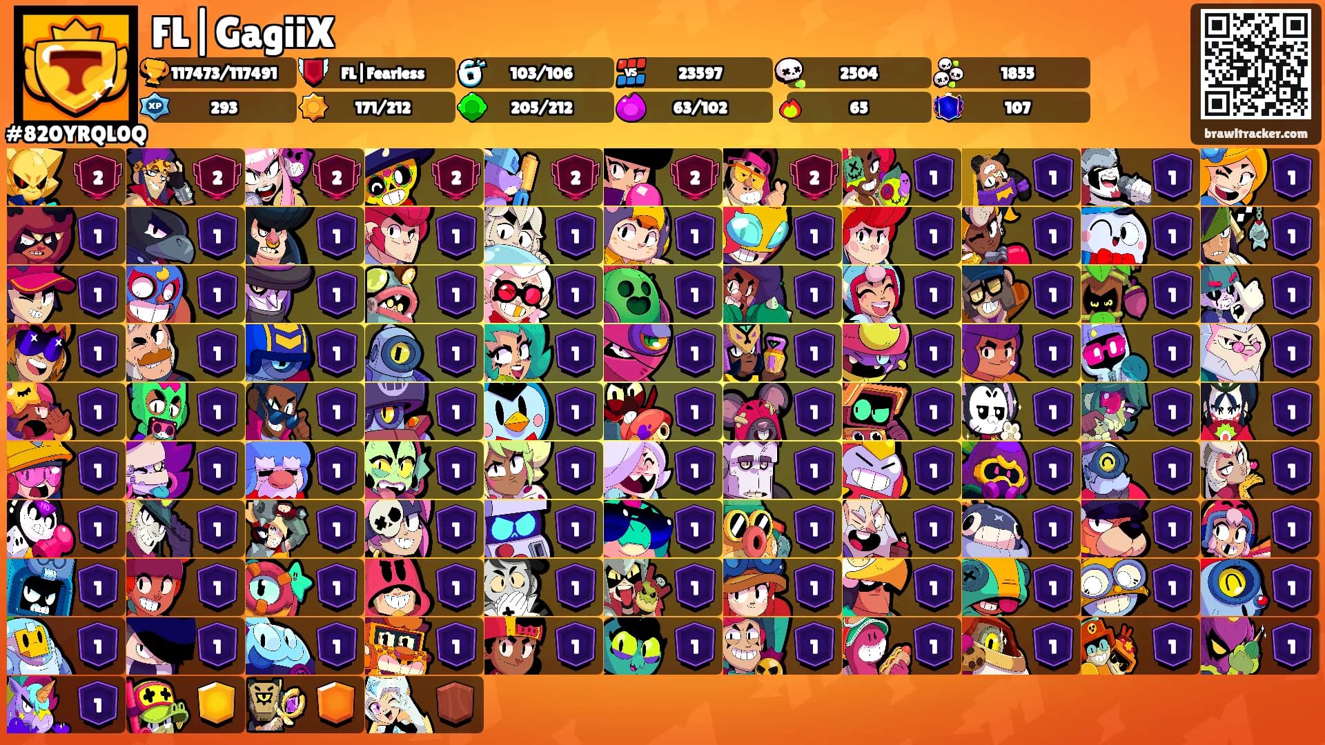 FL|GagiiX's Ranks