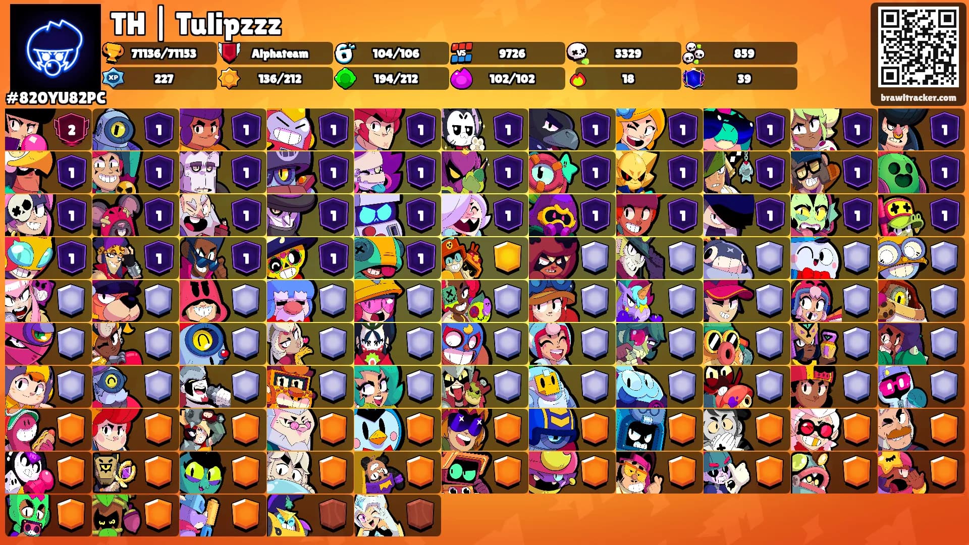 TH | Tulipzzz's Ranks