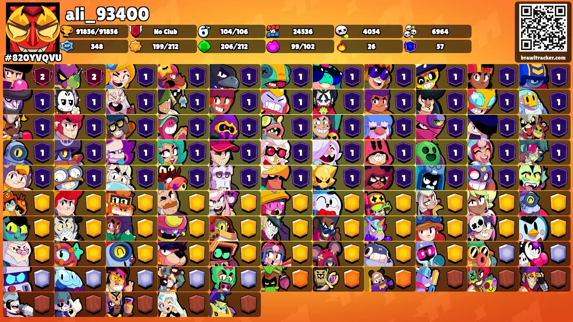 ali_93400's Ranks