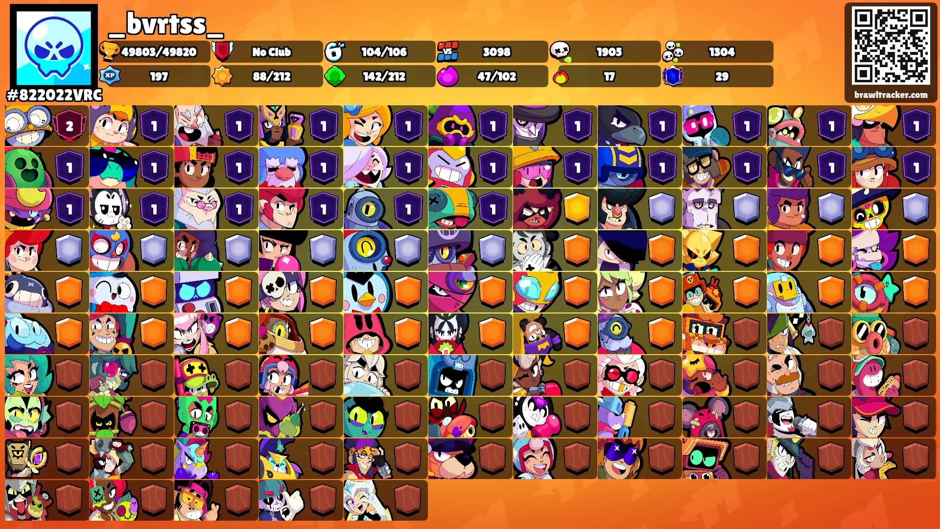 _bvrtss_'s Ranks