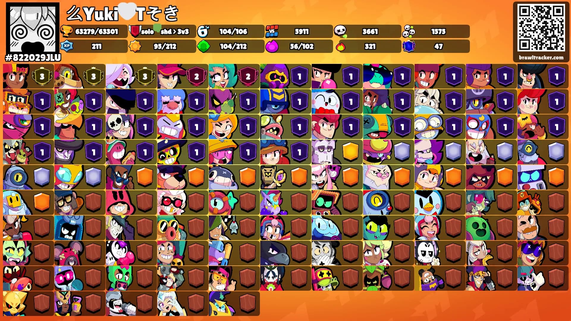 么Yuki🤍Tそき's Ranks
