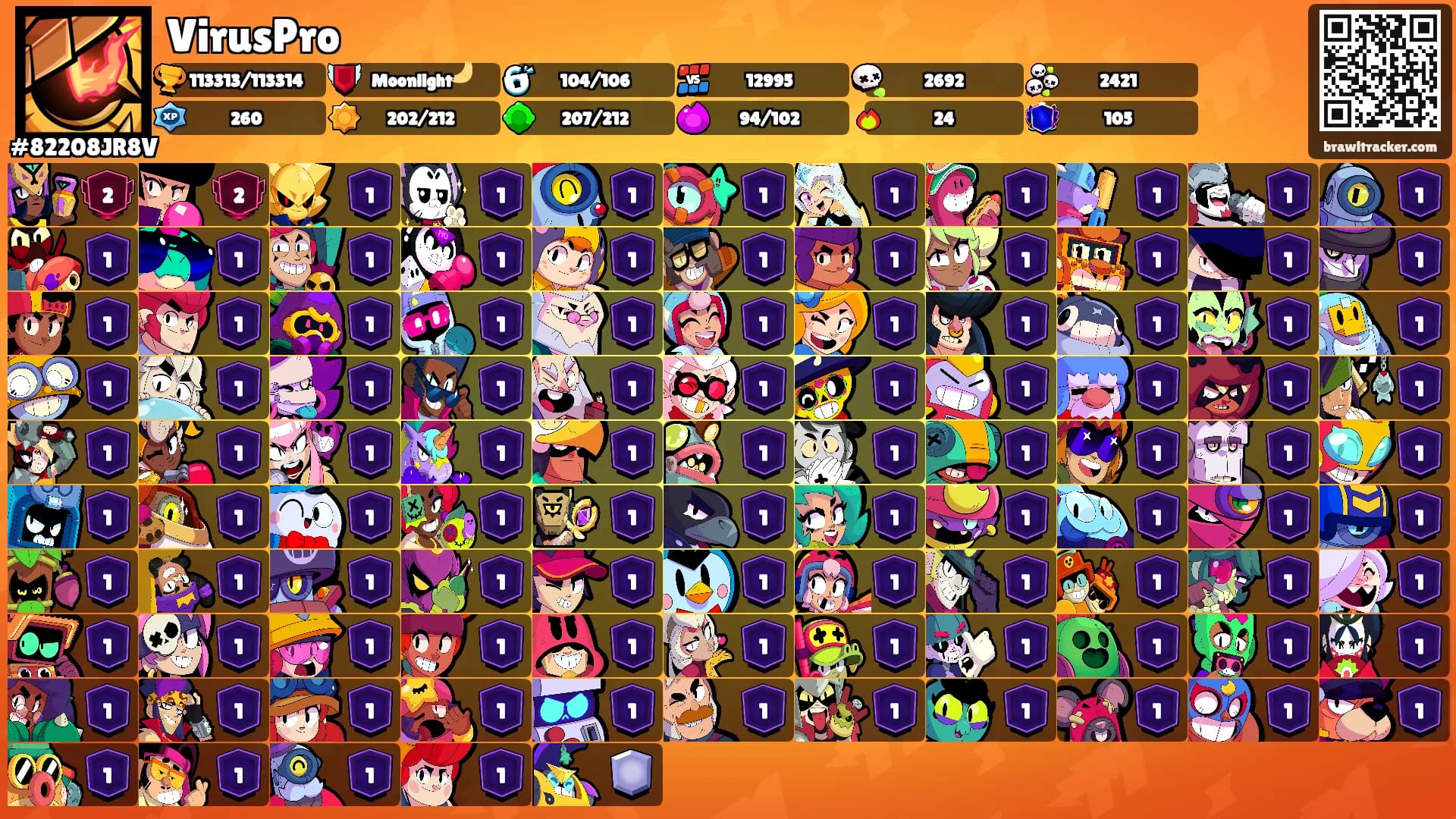 VirusPro's Ranks