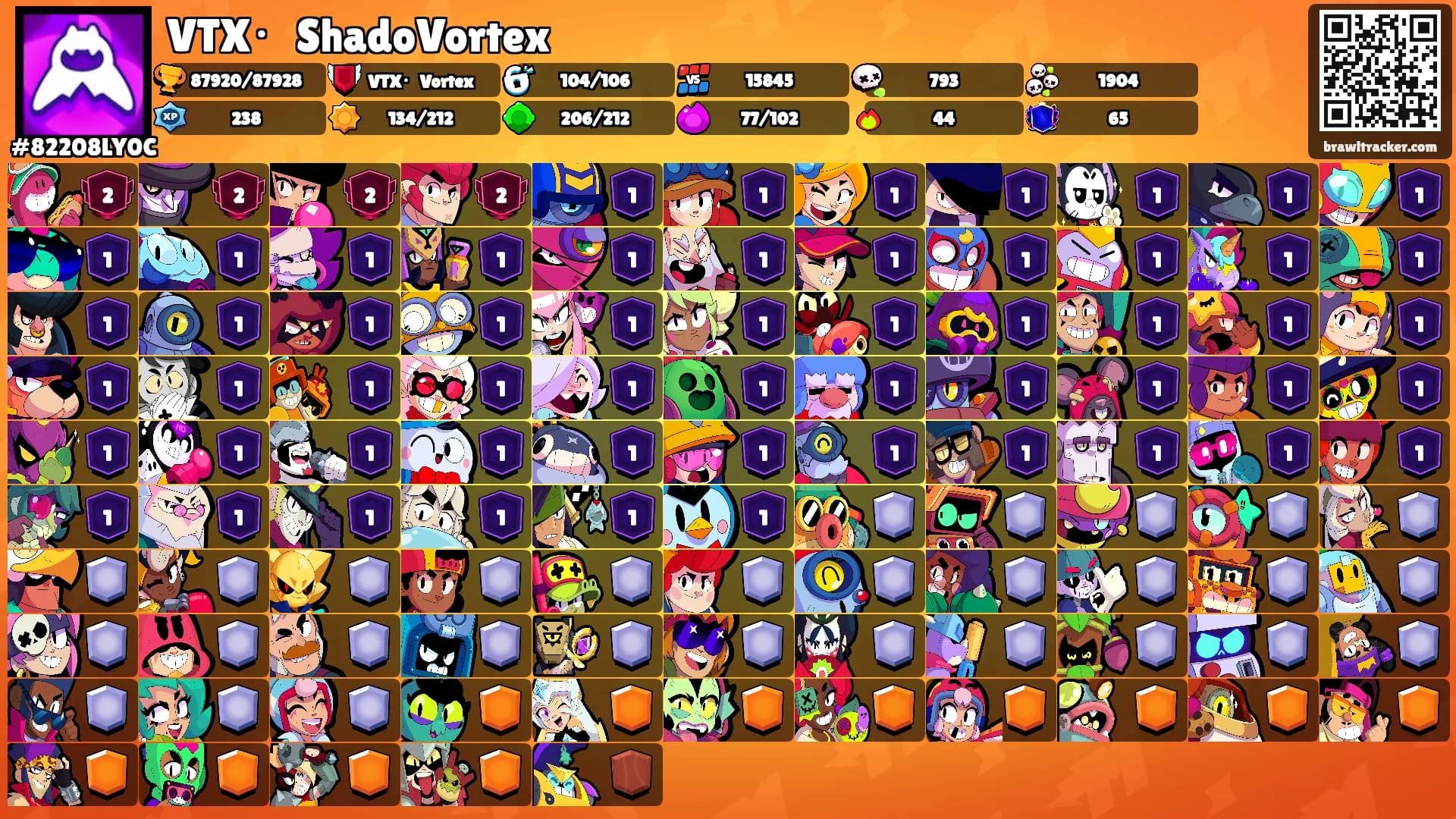 VTX・ShadoVortex's Ranks