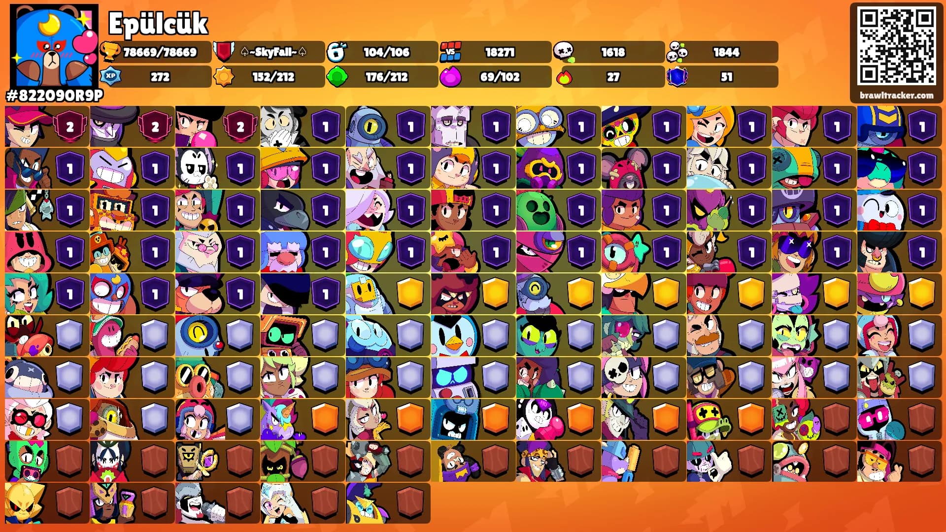 Epülcük's Ranks