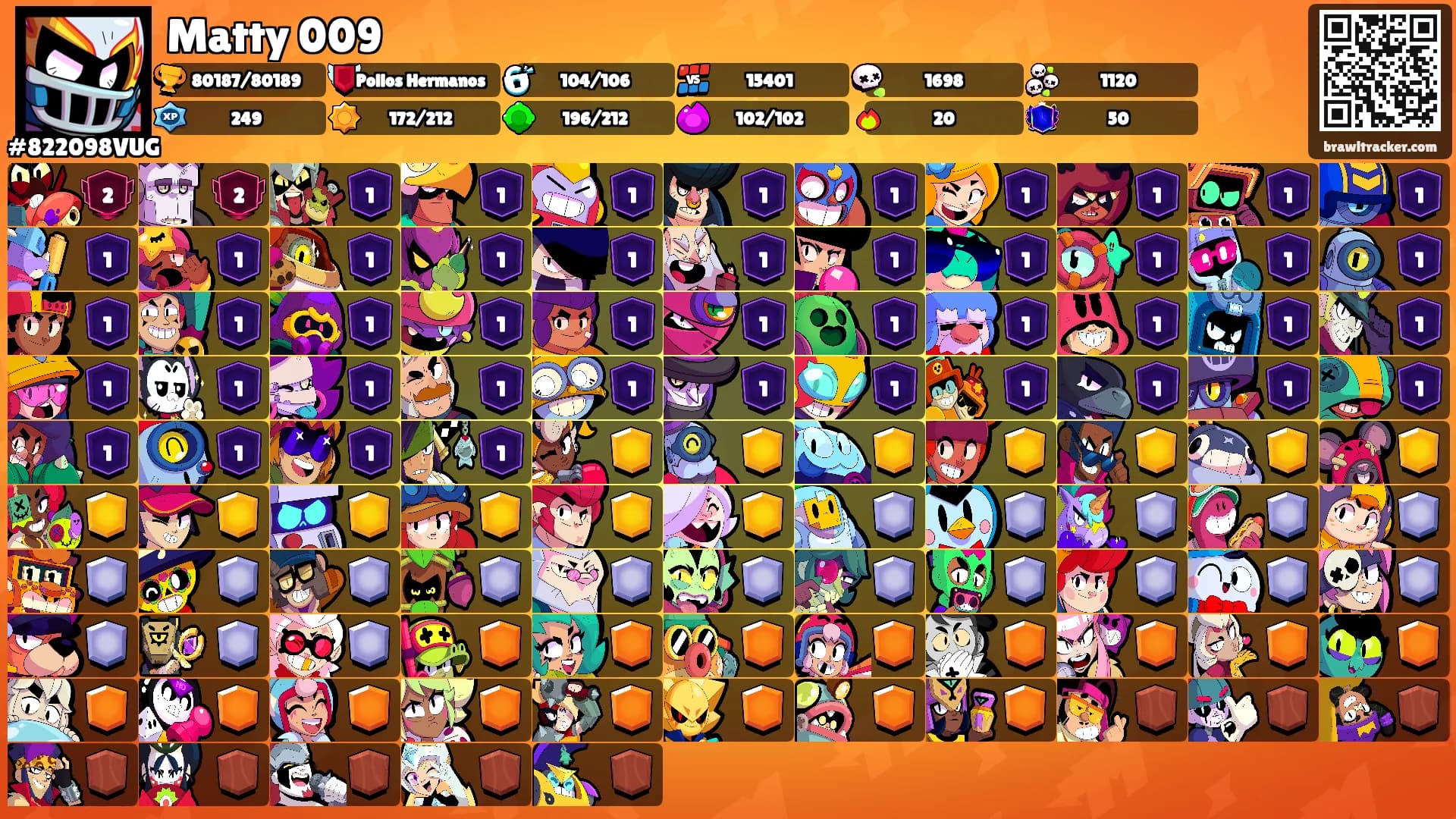 Matty 009's Ranks