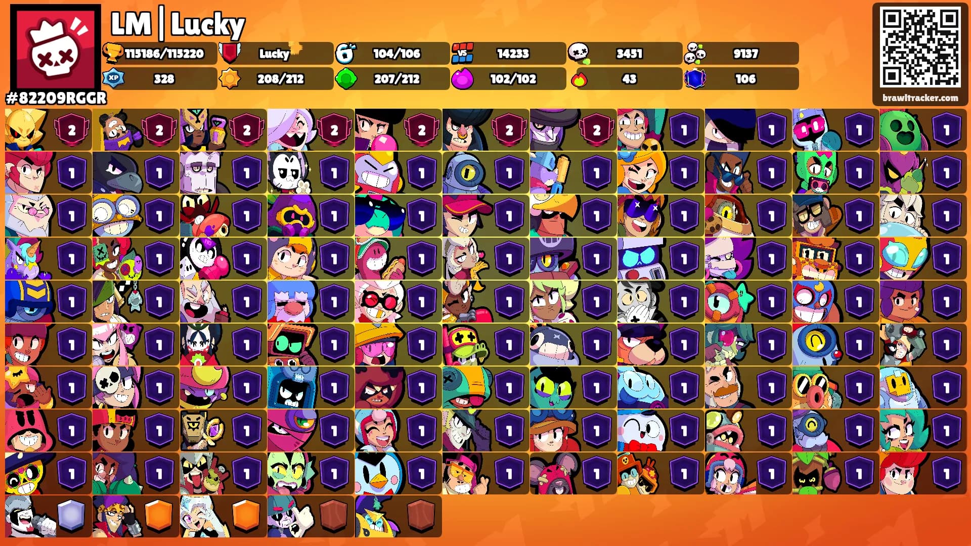 LM|Lucky's Ranks