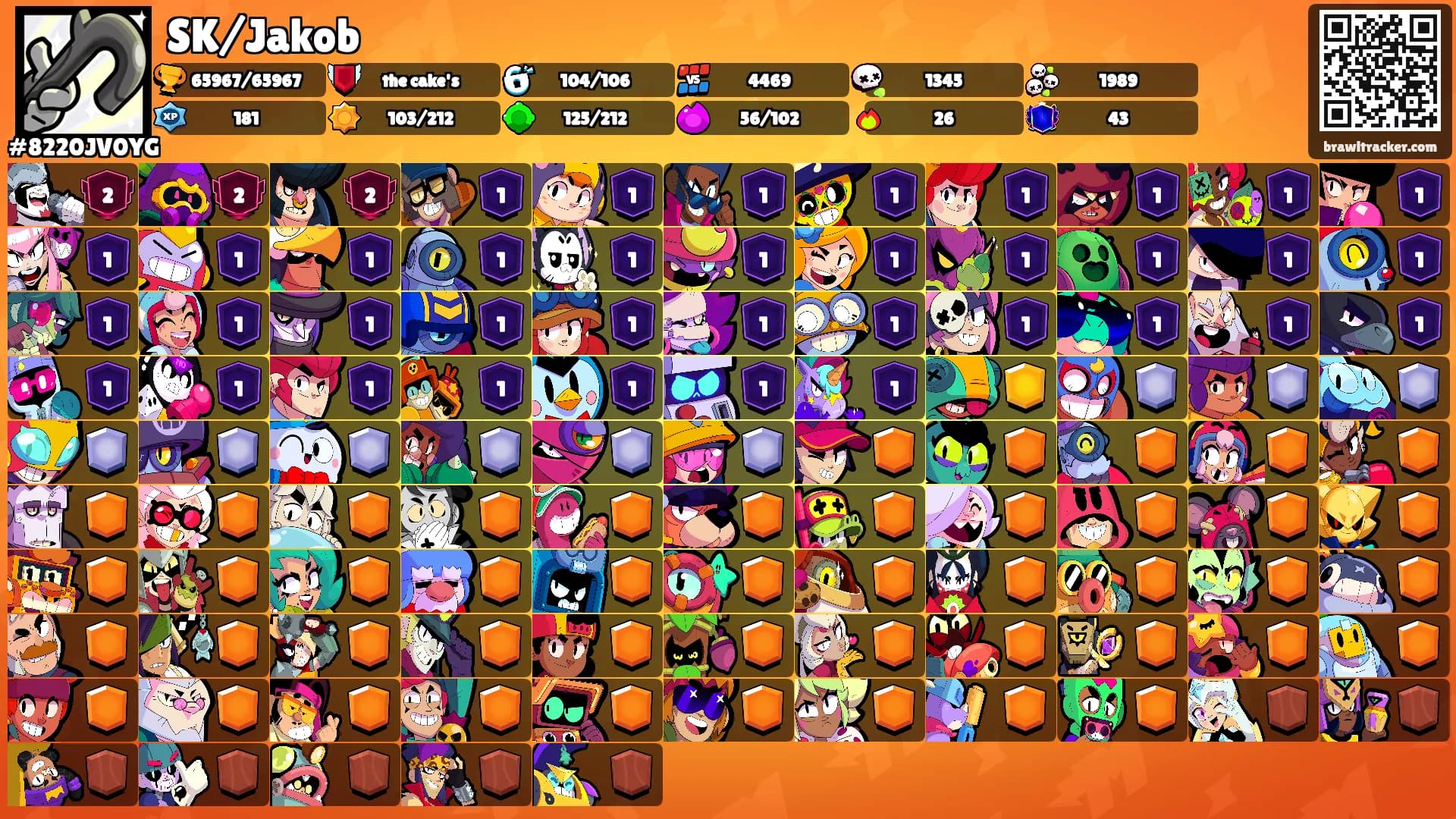 SK/Jakob's Ranks