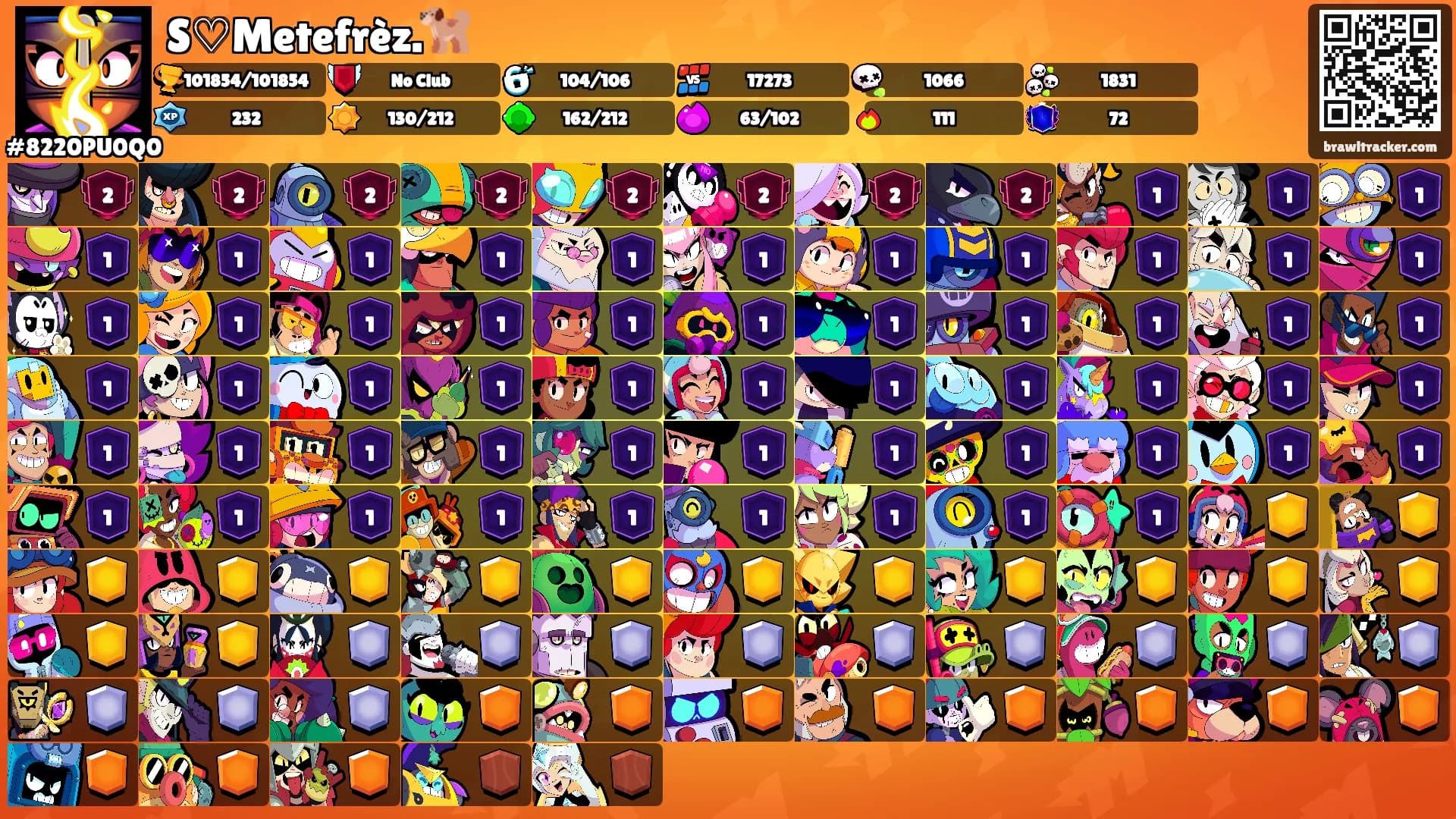 S♡Metefrèz.🐕's Ranks