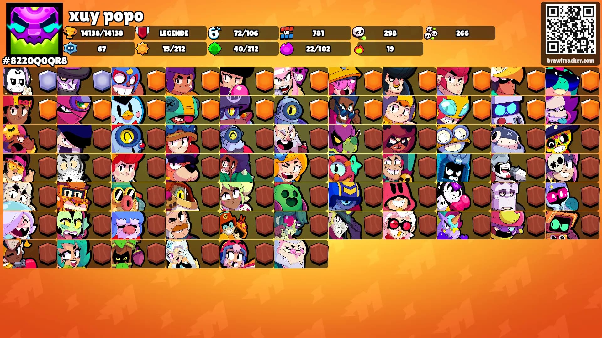 xuy popo's Ranks