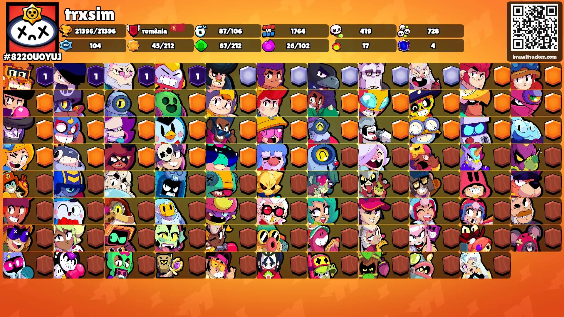 trxsim's Ranks