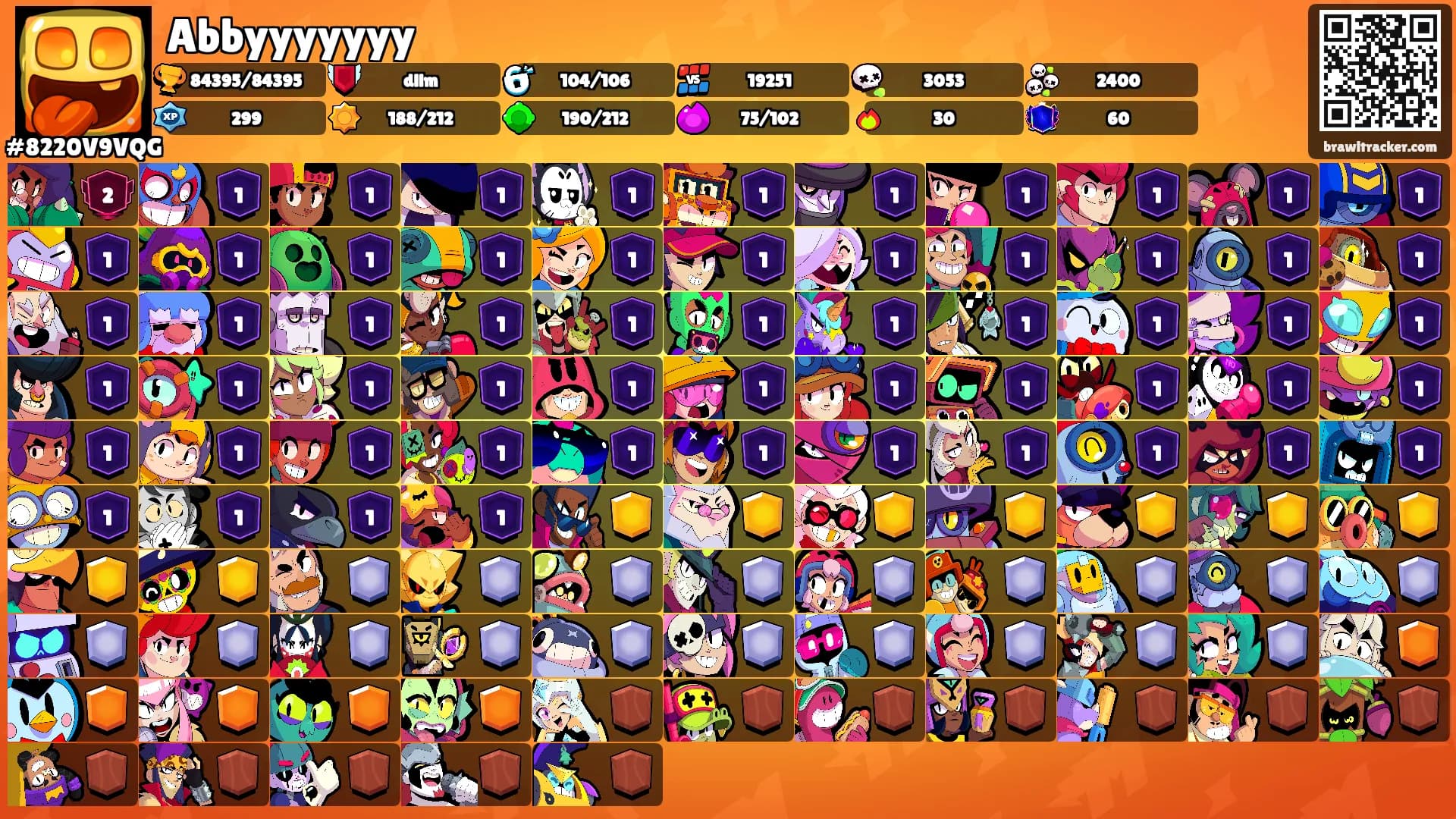 Abbyyyyyyy's Ranks