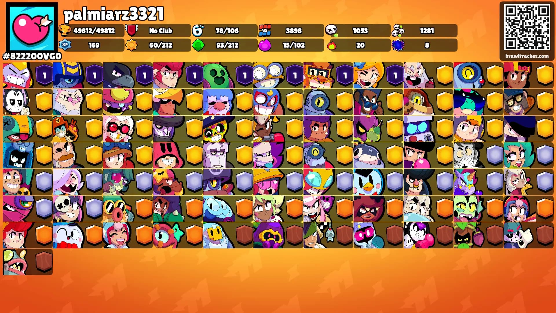 palmiarz3321's Ranks