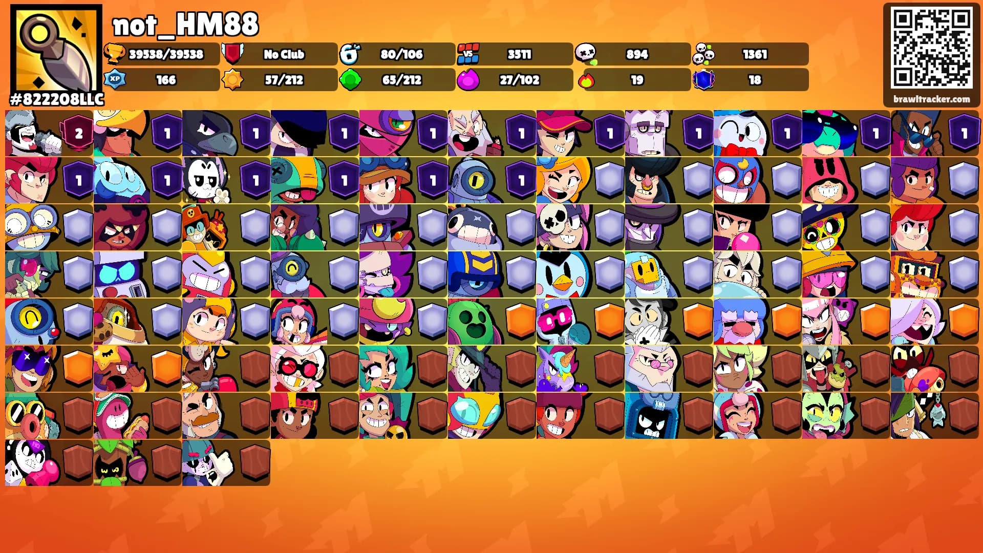 not_HM88's Ranks