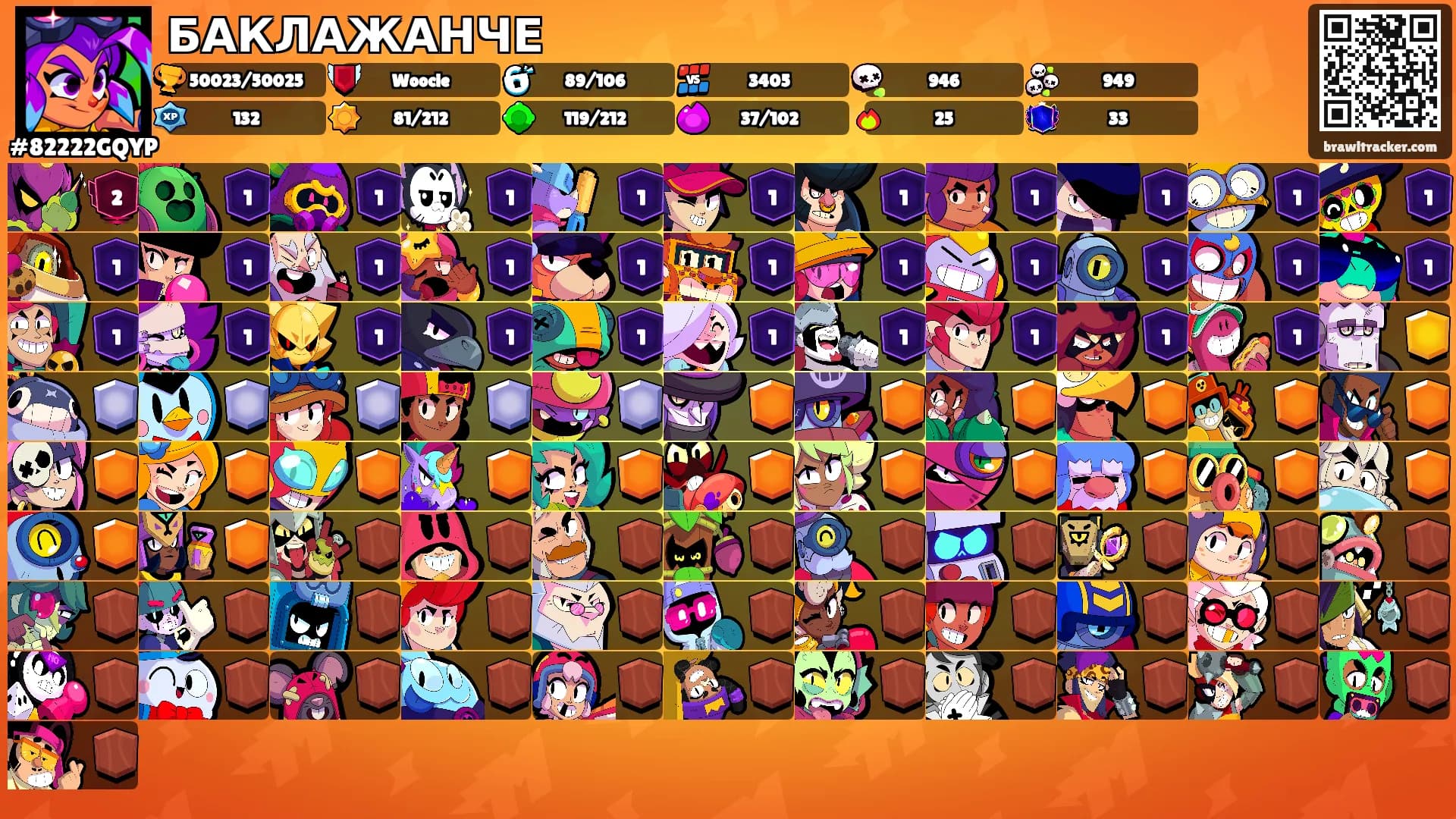 БАКЛАЖАНЧЕ's Ranks