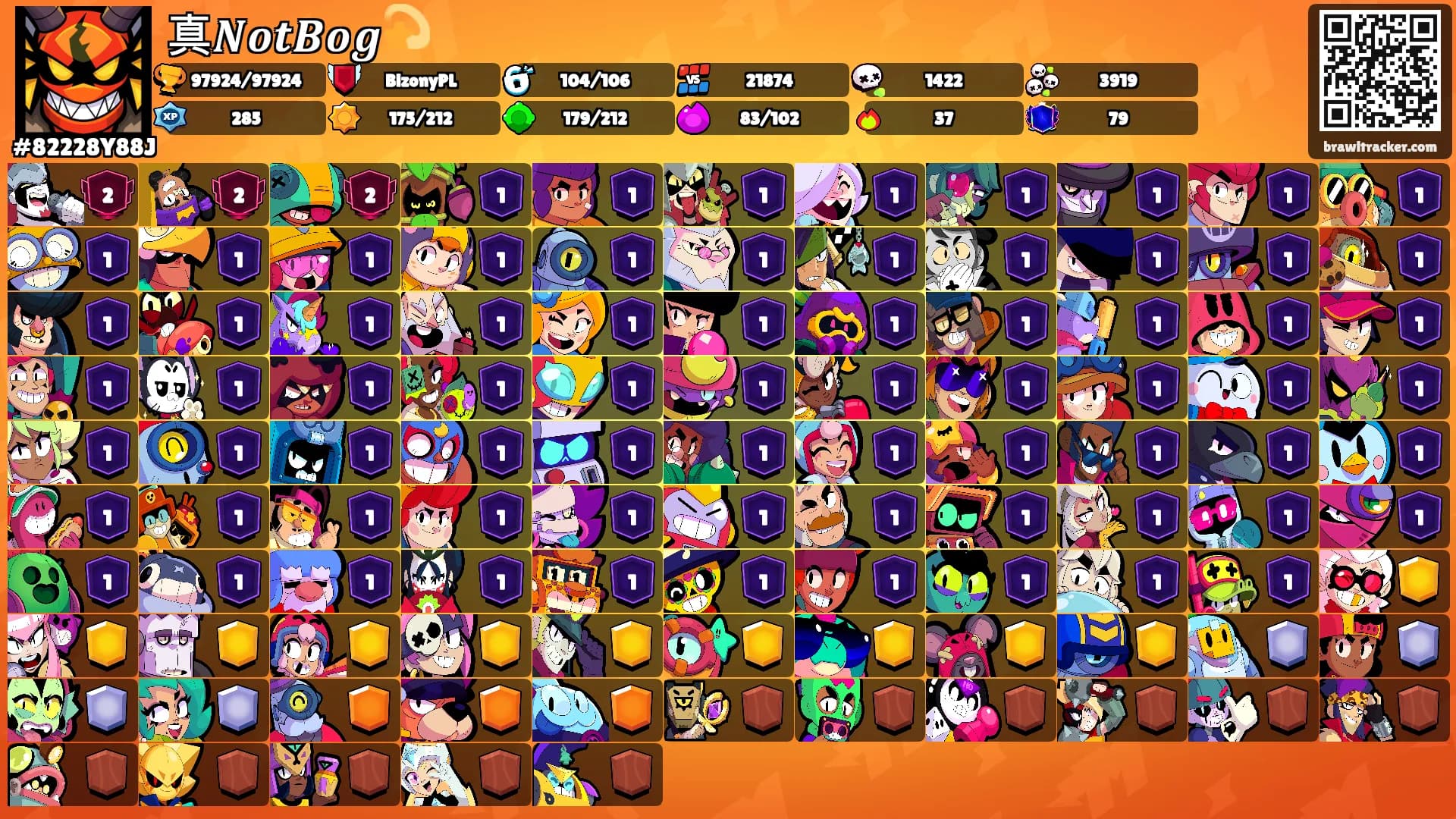 真𝑵𝒐𝒕𝑩𝒐𝒈💫's Ranks