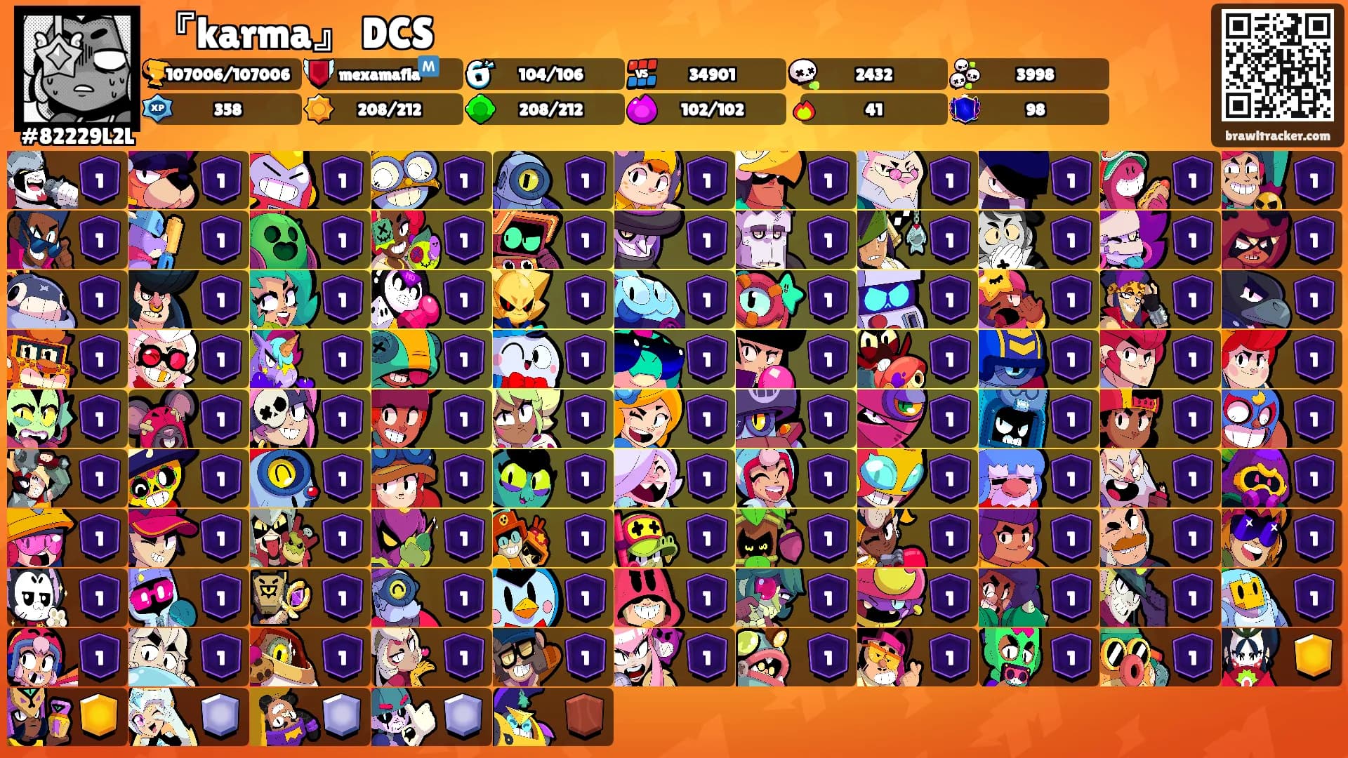 『karma』 DCS's Ranks