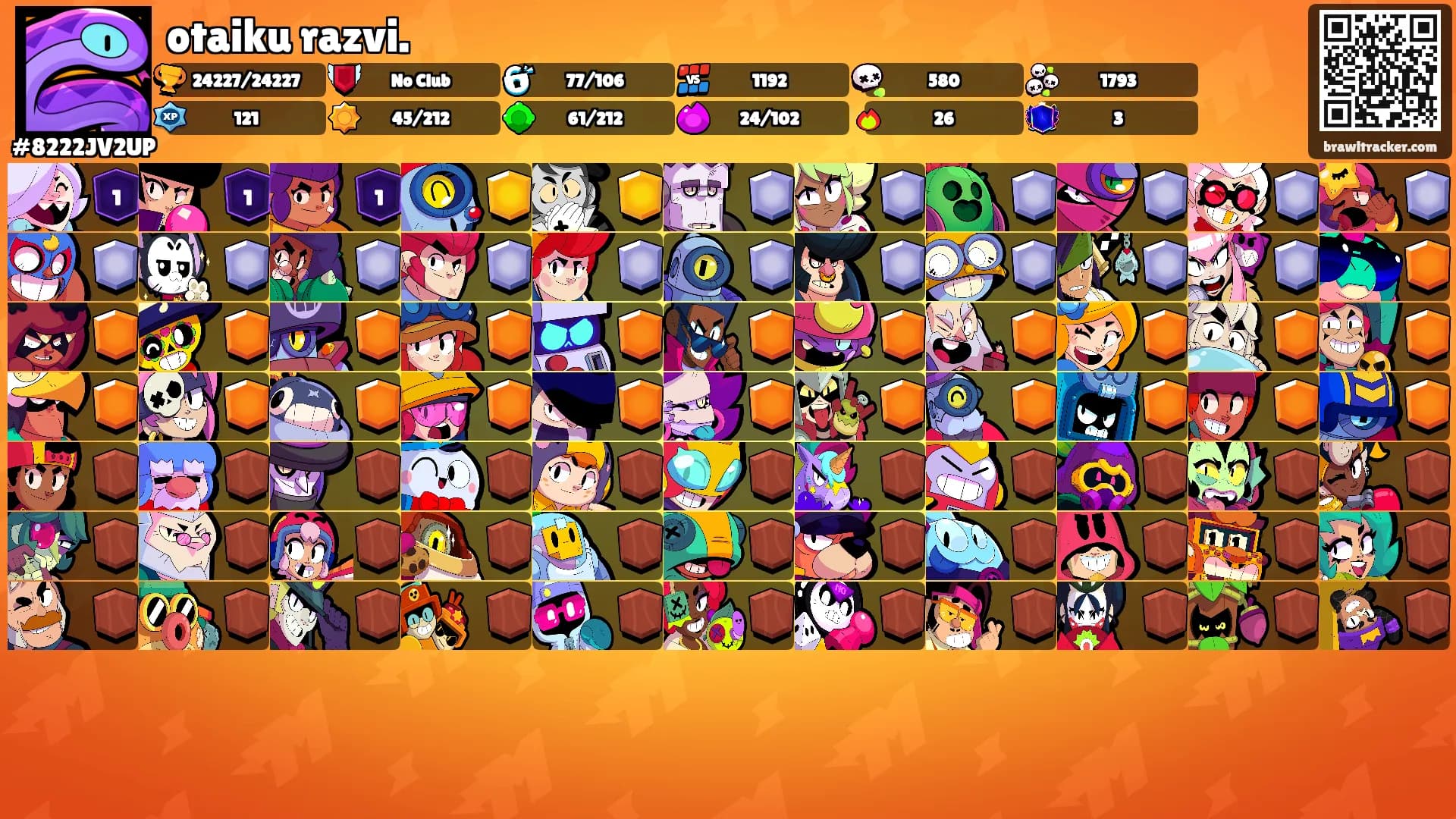 otaiku razvi.'s Ranks