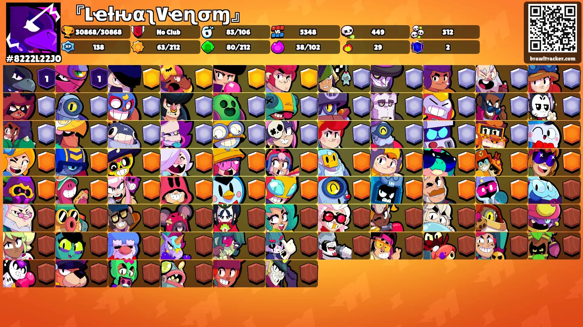 『LҽƚԋαʅVҽɳσɱ』's Ranks