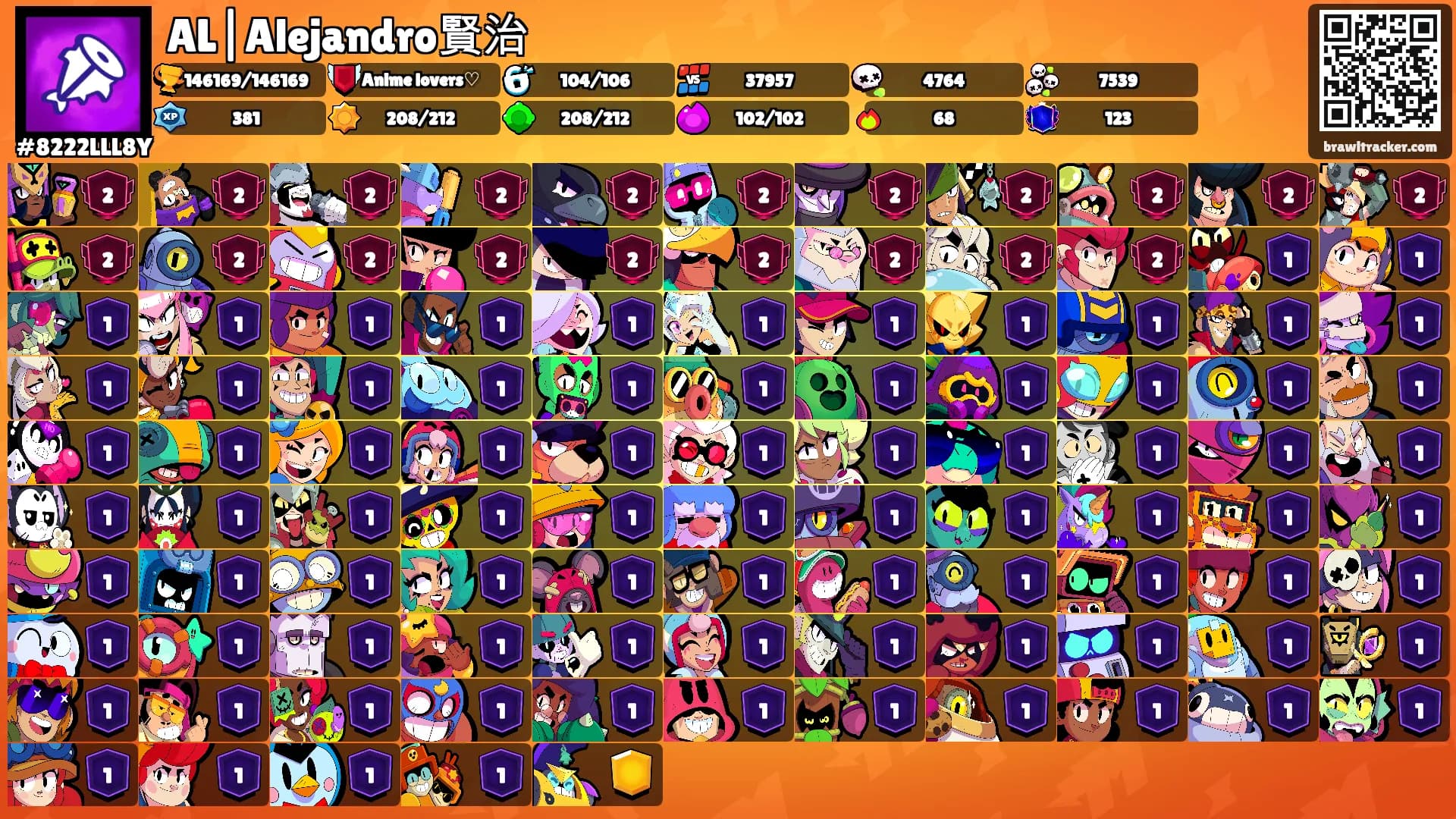 AL|Alejandro賢治's Ranks