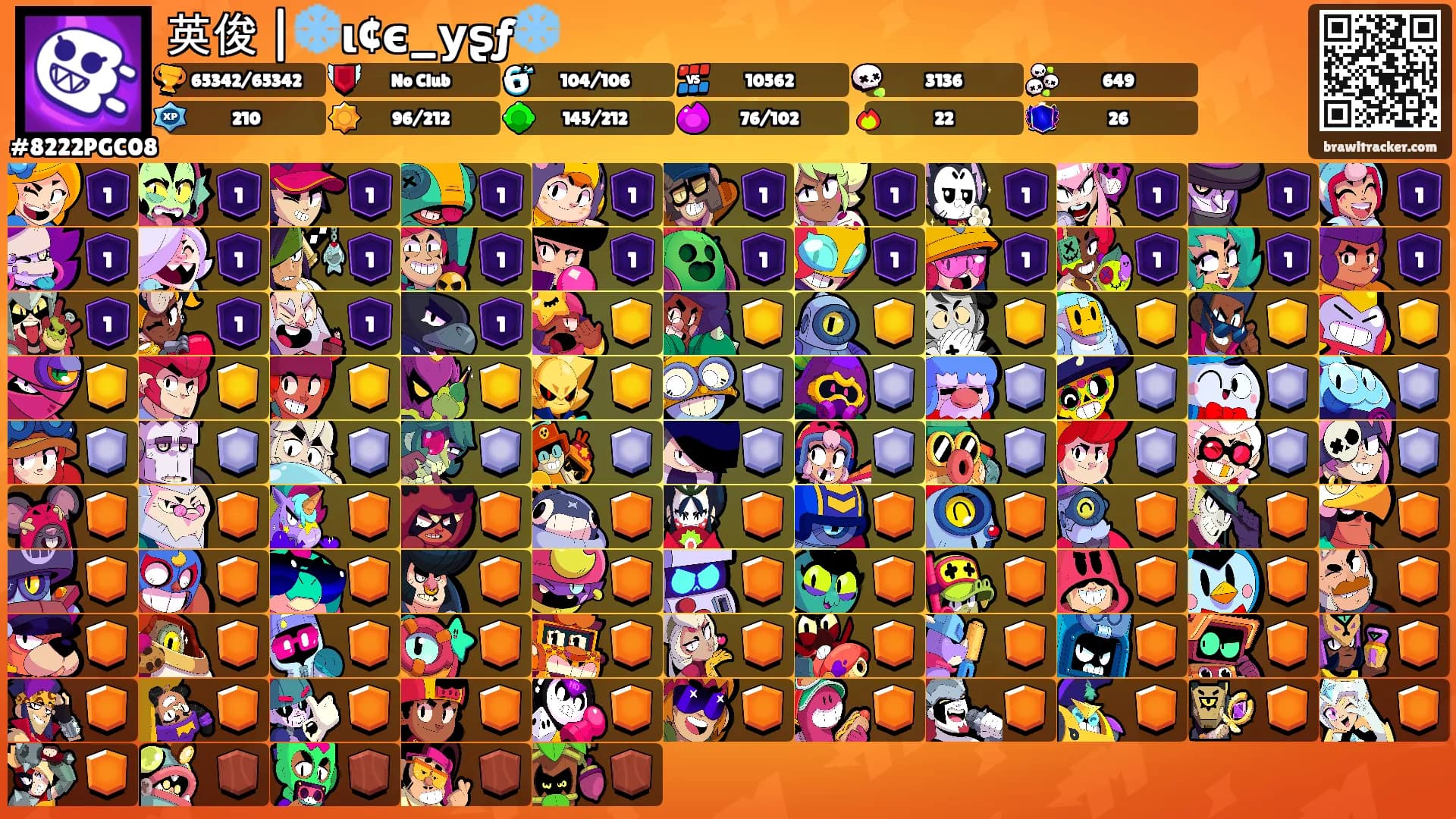 英俊 |❄️ι¢є_уʂƒ❄️'s Ranks