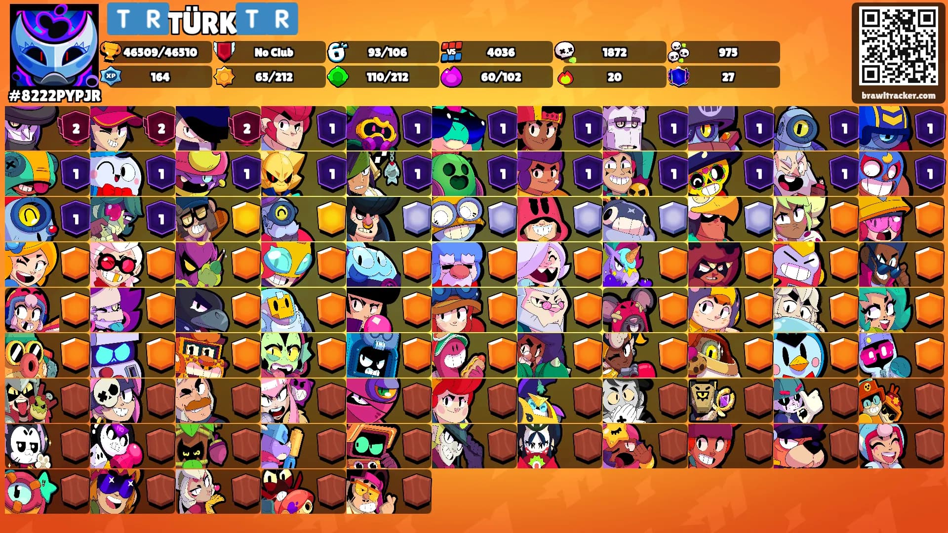 🇹🇷TÜRK🇹🇷's Ranks