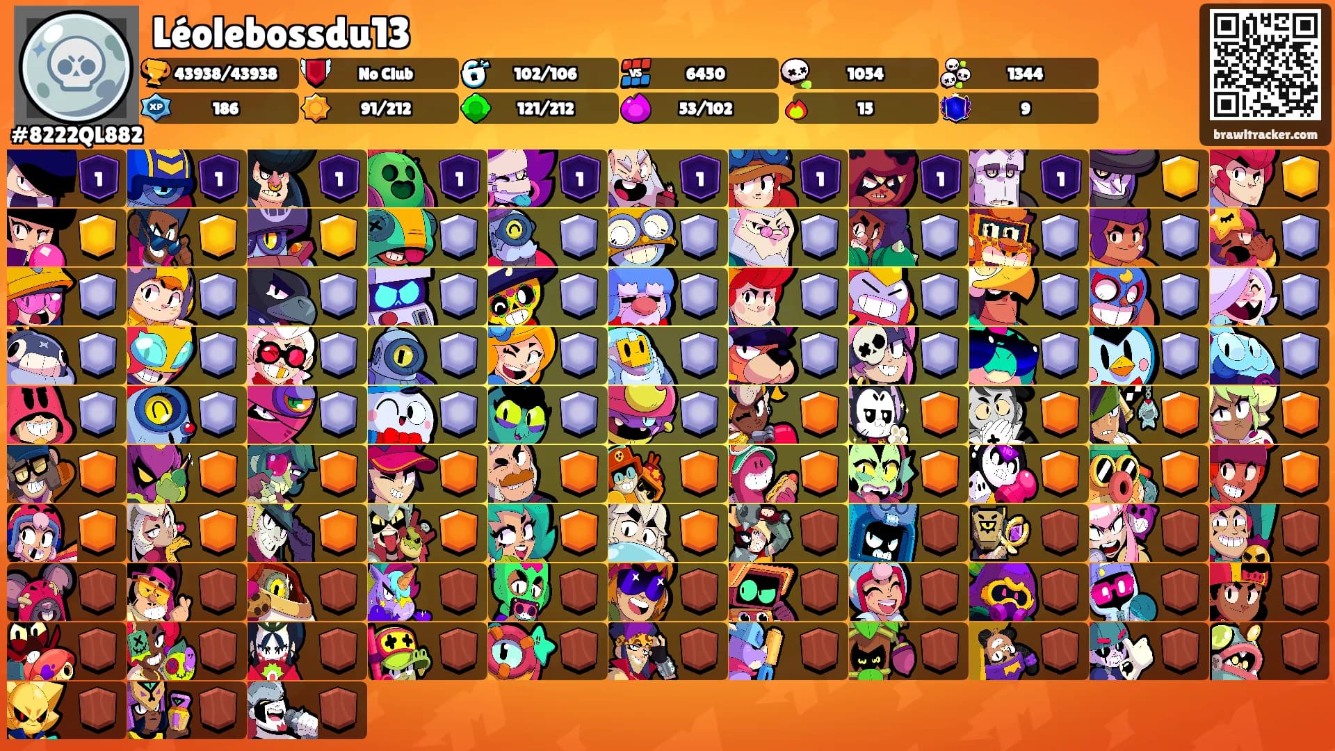 Léolebossdu13's Ranks