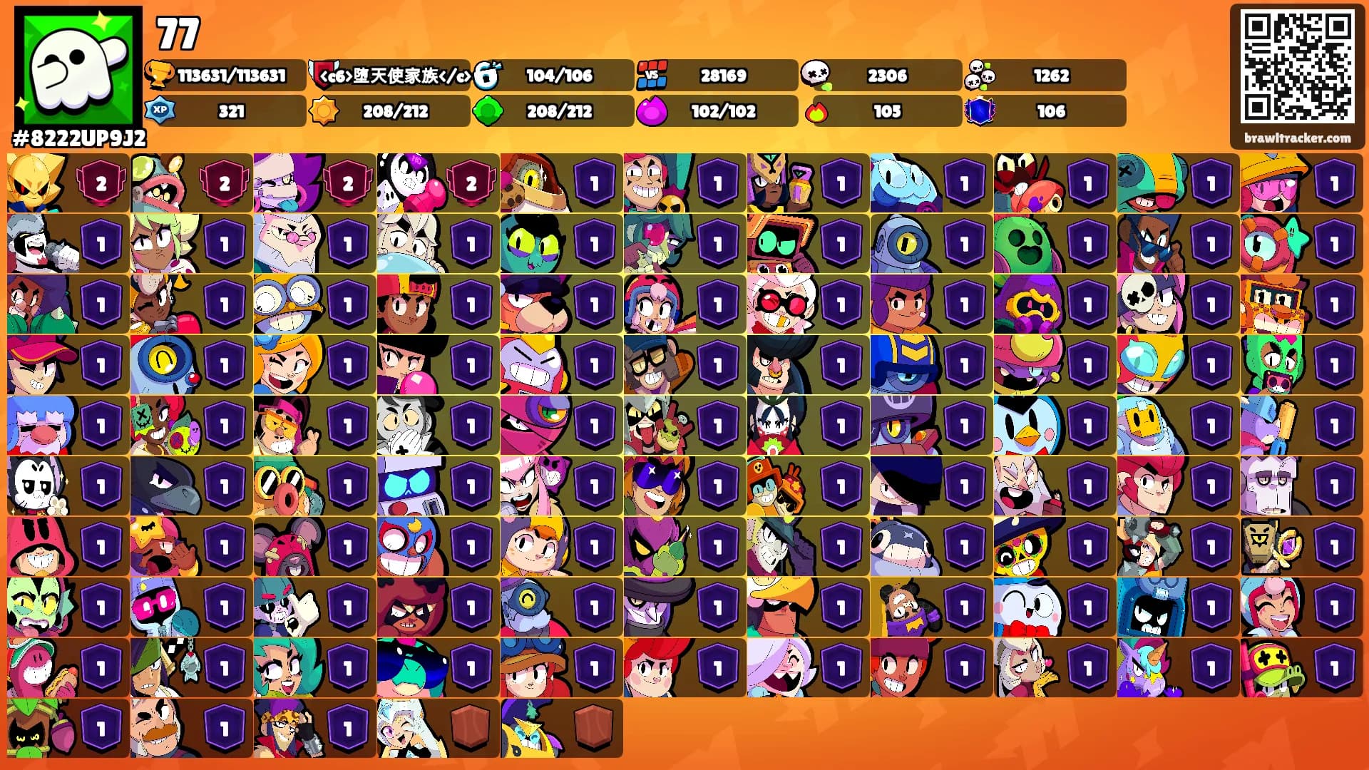 77's Ranks