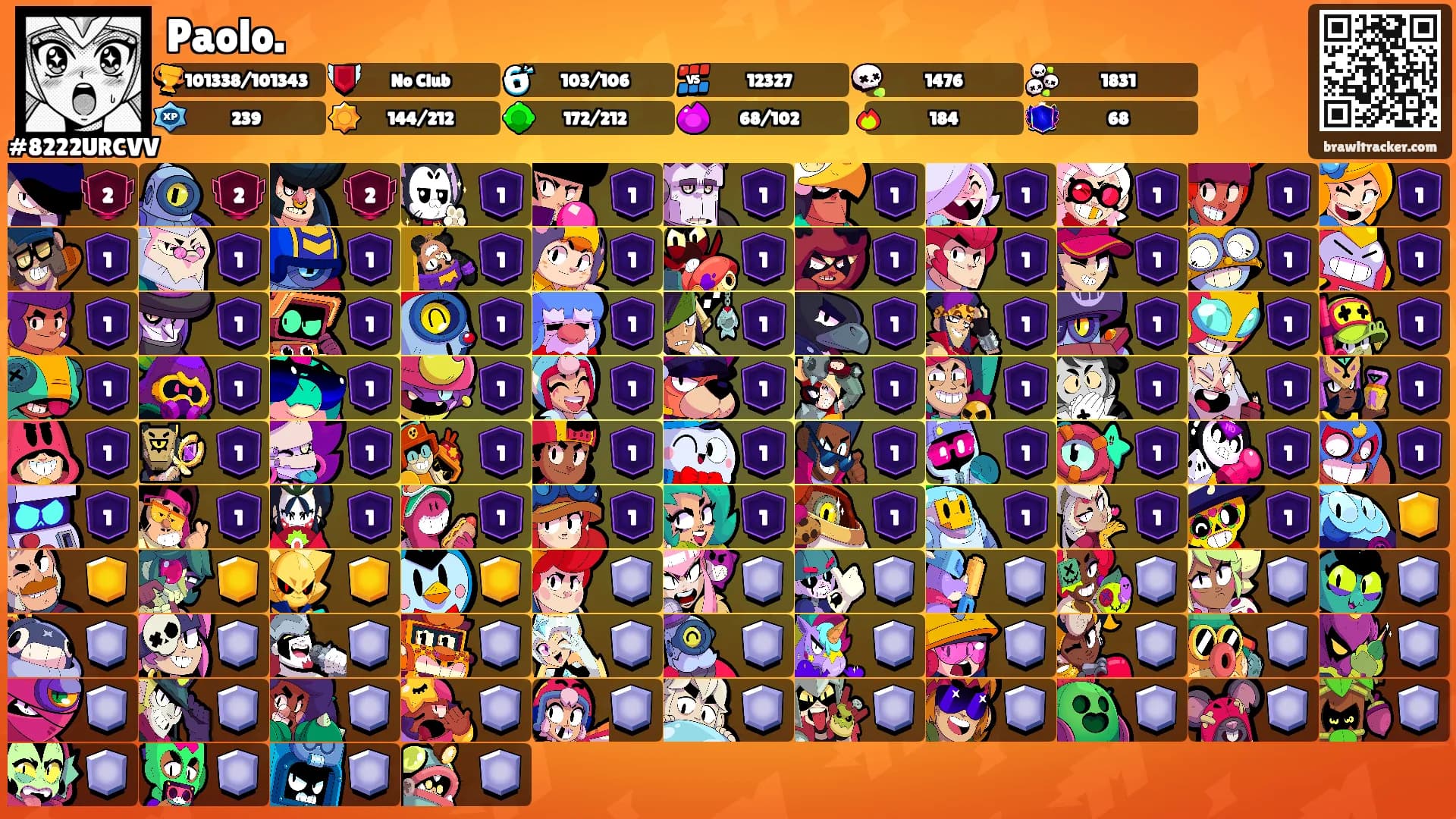 Paolo.'s Ranks