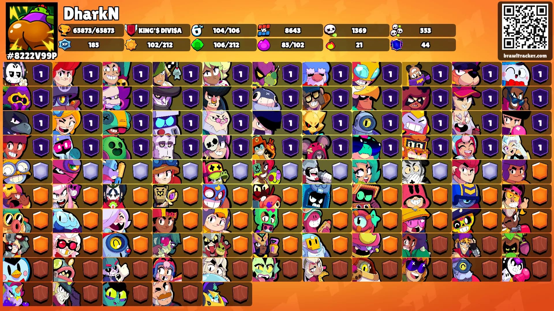 DharkN's Ranks